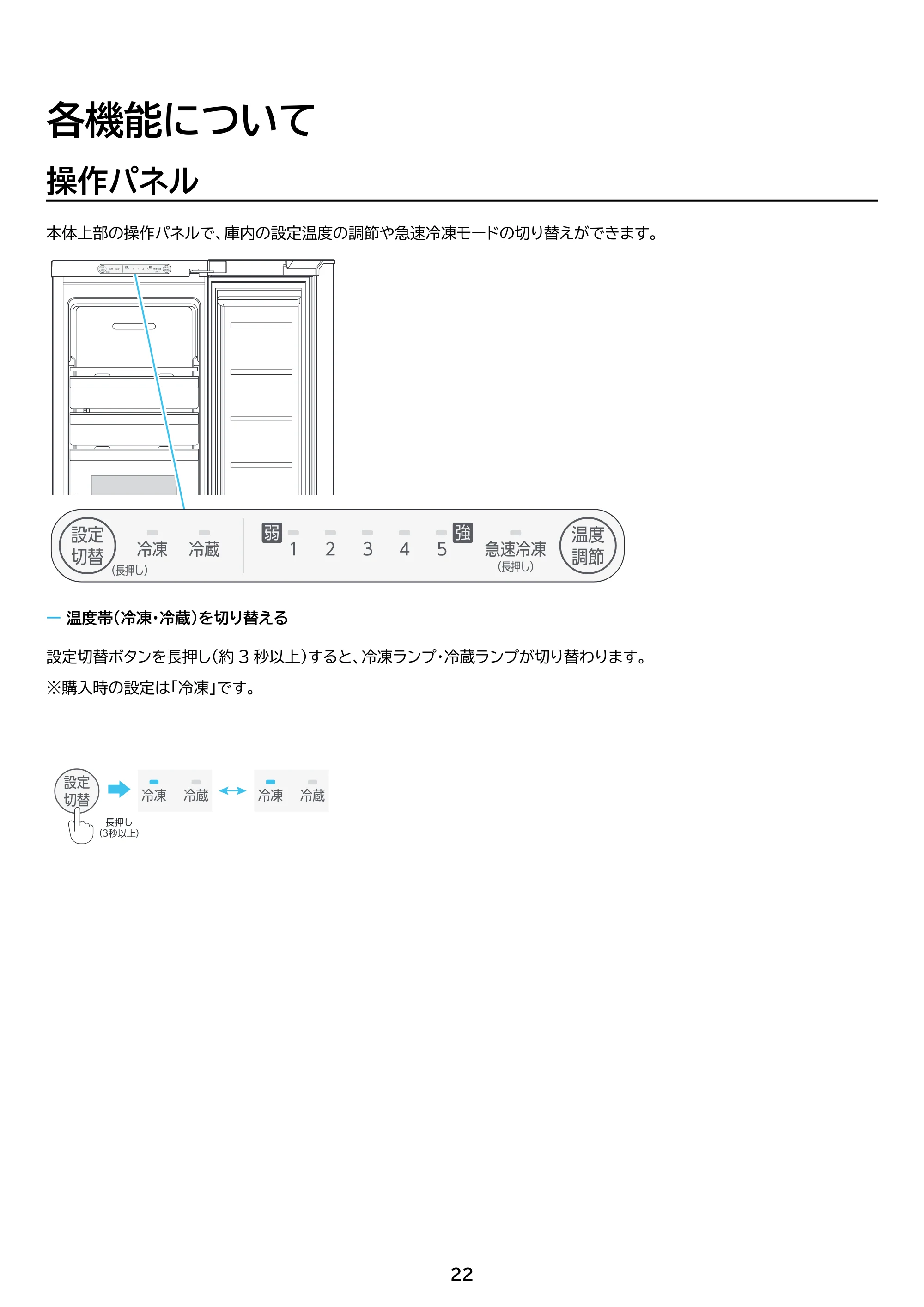アイリスオーヤマ KUSN-S12C 取扱説明書 — 原本ページ — 22ページ