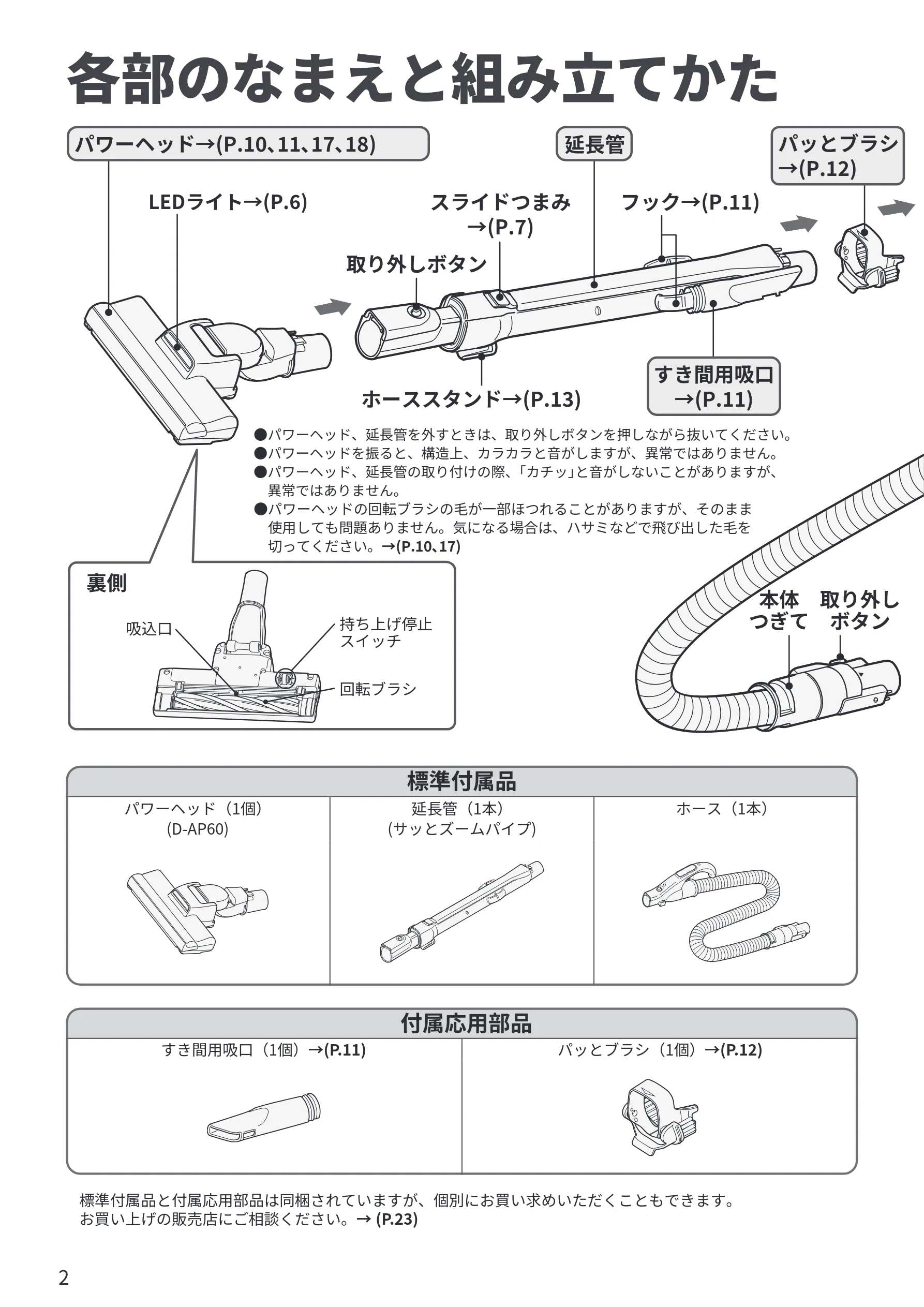 日立 CV-KP300R 取扱説明書 — 各部のなまえと組み立てかた — 図版 2-1 — 2ページ