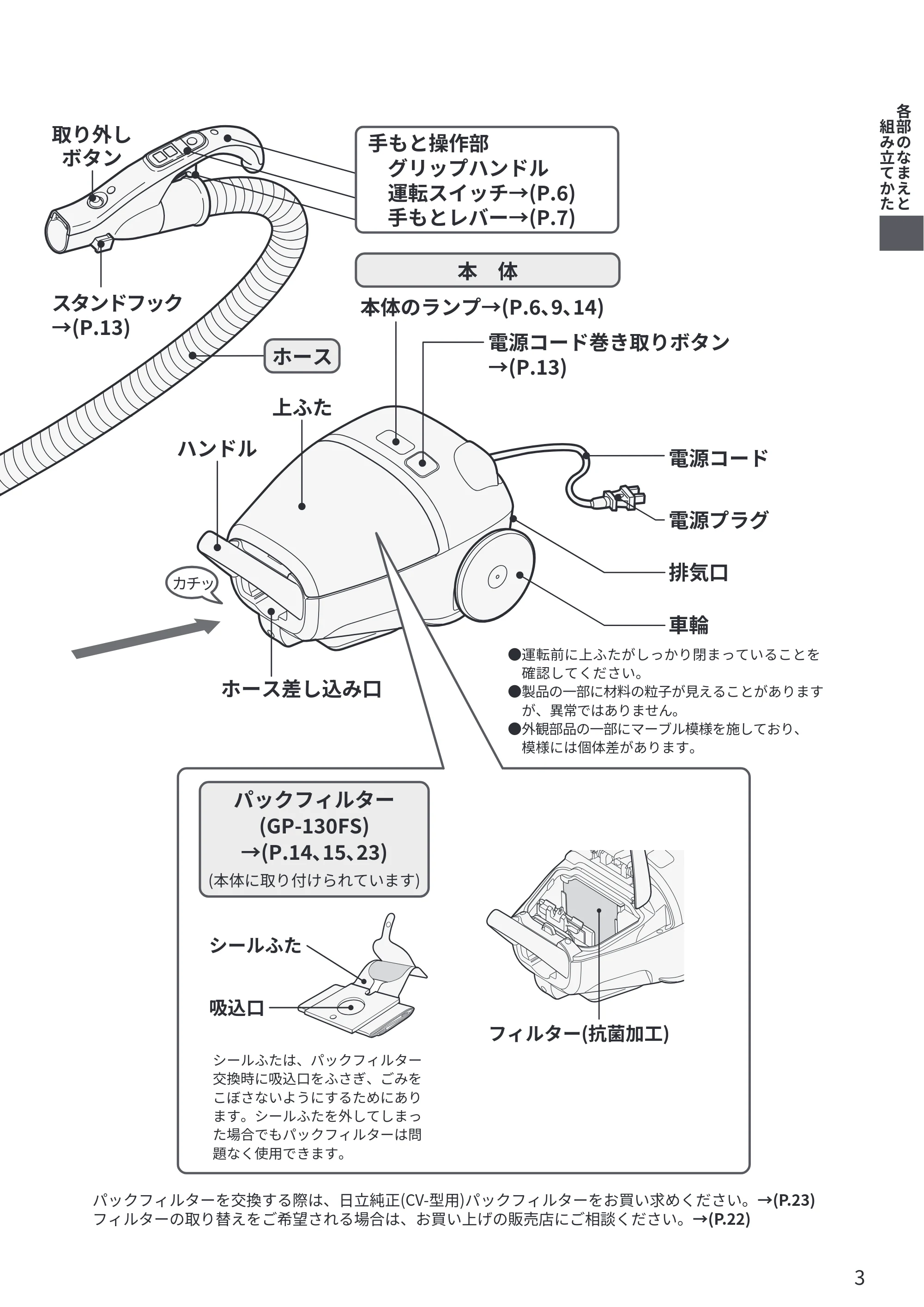 日立 CV-KP300R 取扱説明書 — 原本ページ — 3ページ