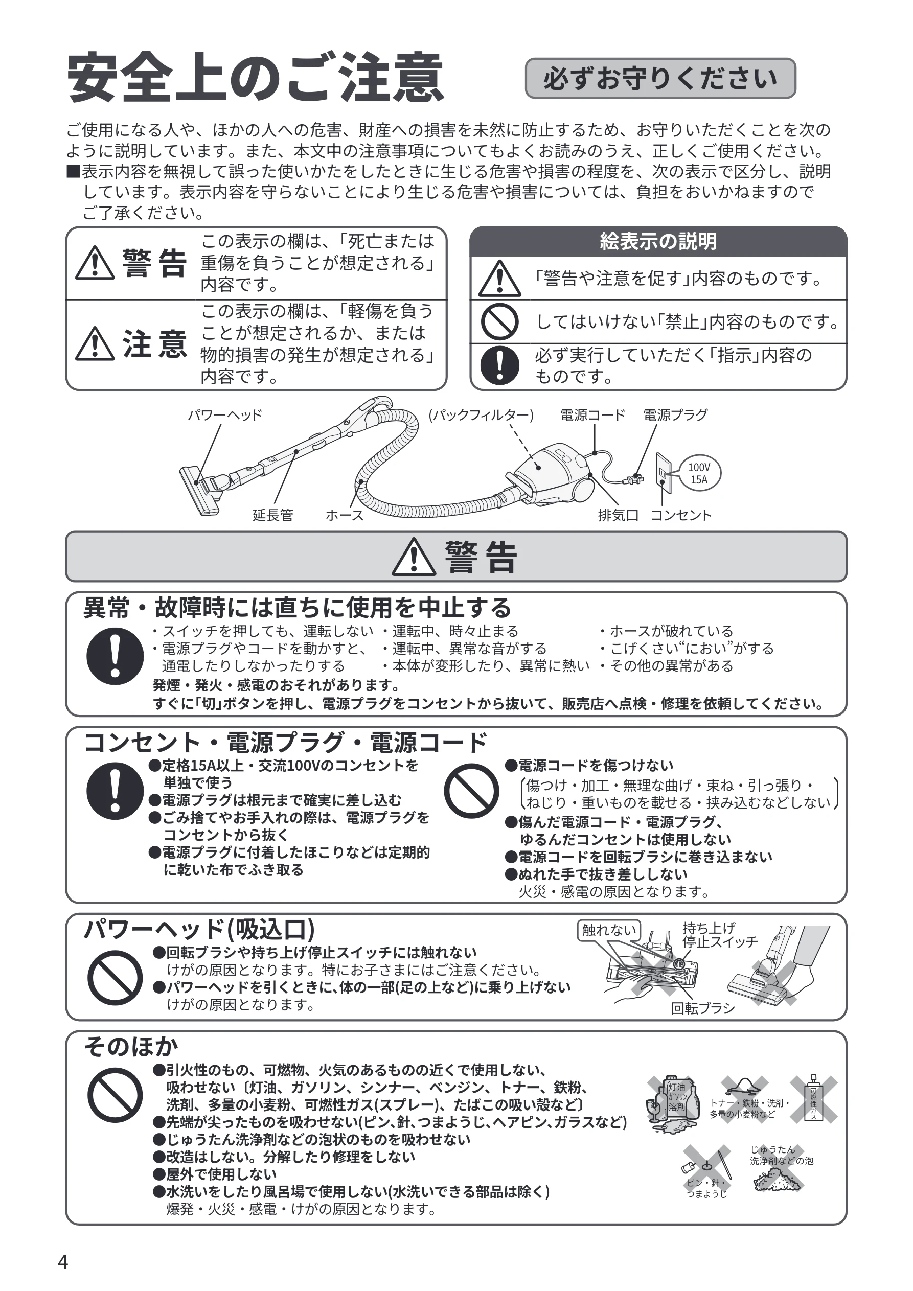 日立 CV-KP300R 取扱説明書 — 安全上のご注意 — 図版 4-1 — 4ページ