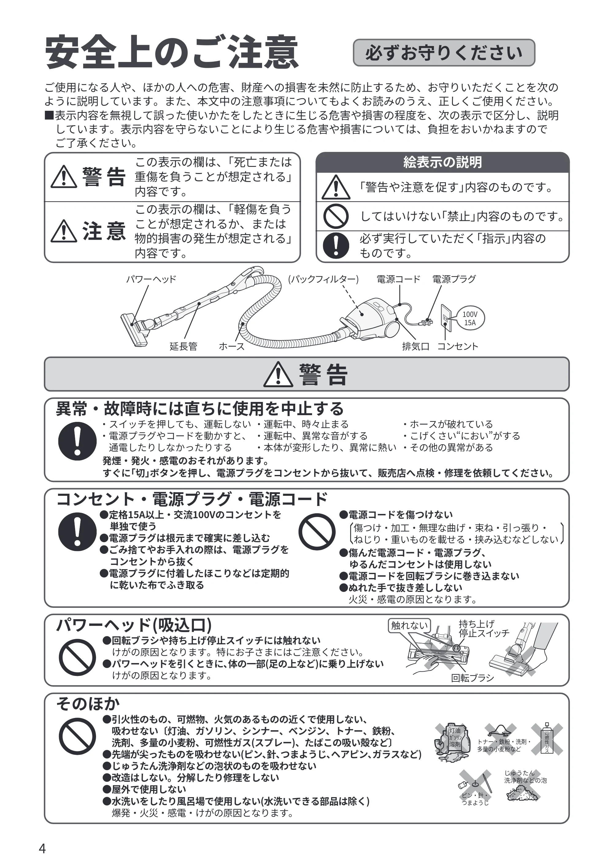 日立 CV-KP300R 取扱説明書 — 安全上のご注意 — 原本ページ — 4ページ