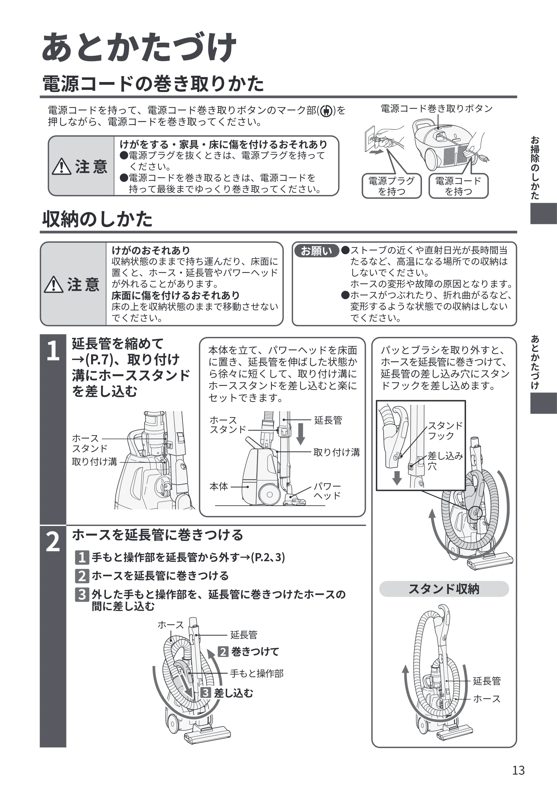日立 CV-KP300R 取扱説明書 — あとかたづけ — 図版 13-1 — 13ページ