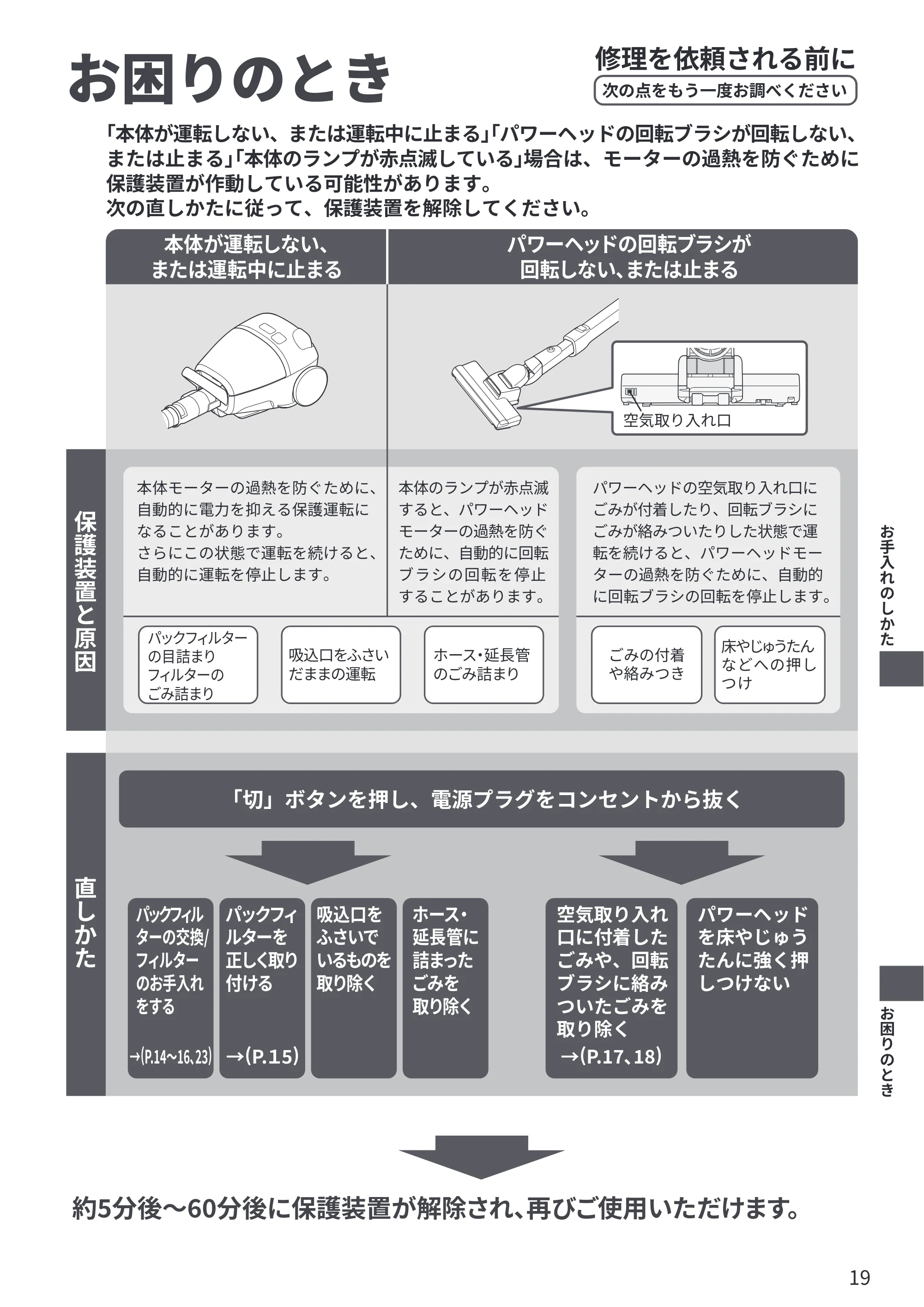 日立 CV-KP300R 取扱説明書 — お困りのとき — 原本ページ — 19ページ