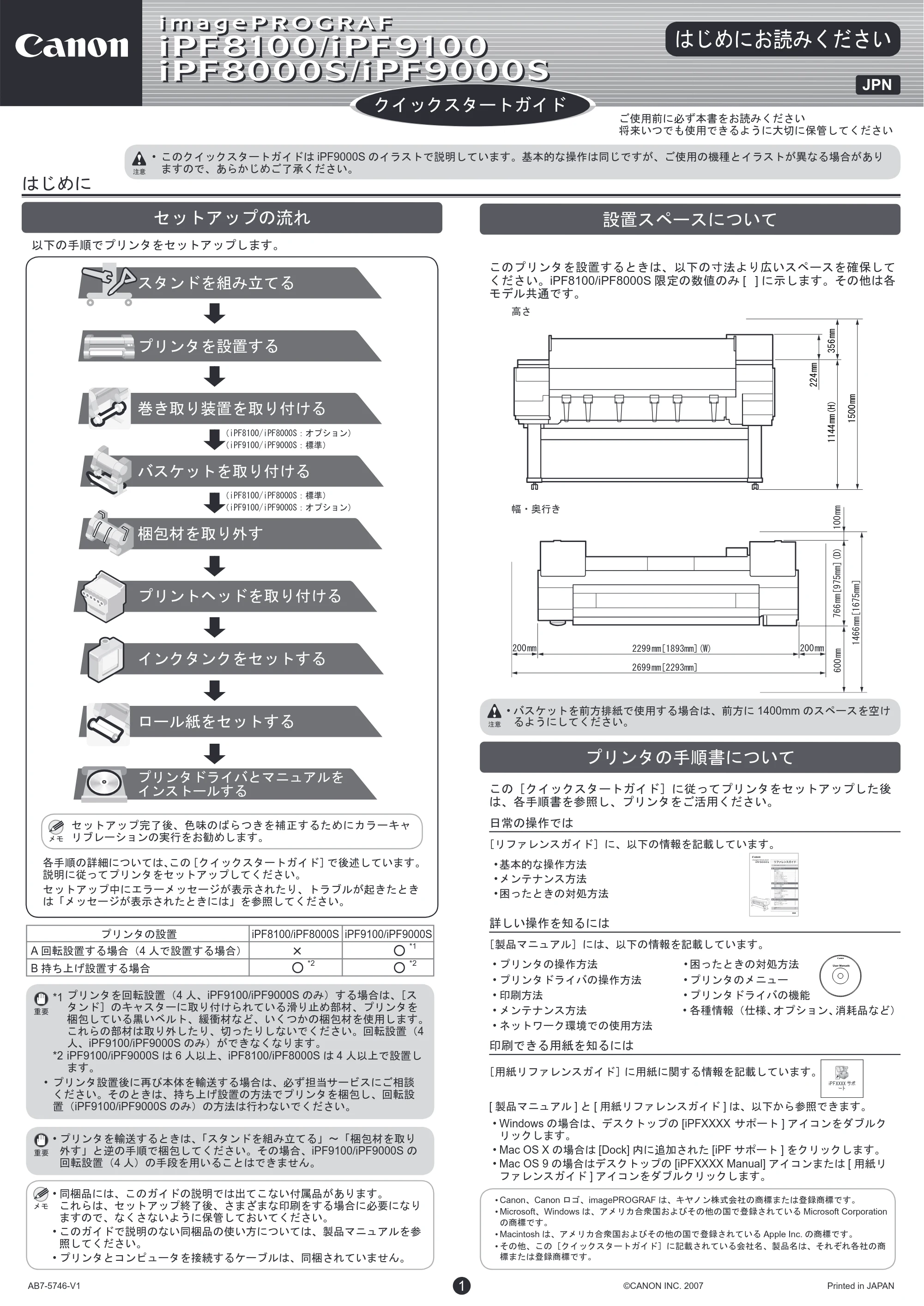 キヤノン iPF8000S/8100/9000S/9100 クイックスタートガイド （PDF形式／8.23Mバイト） — 原本ページ — 1ページ