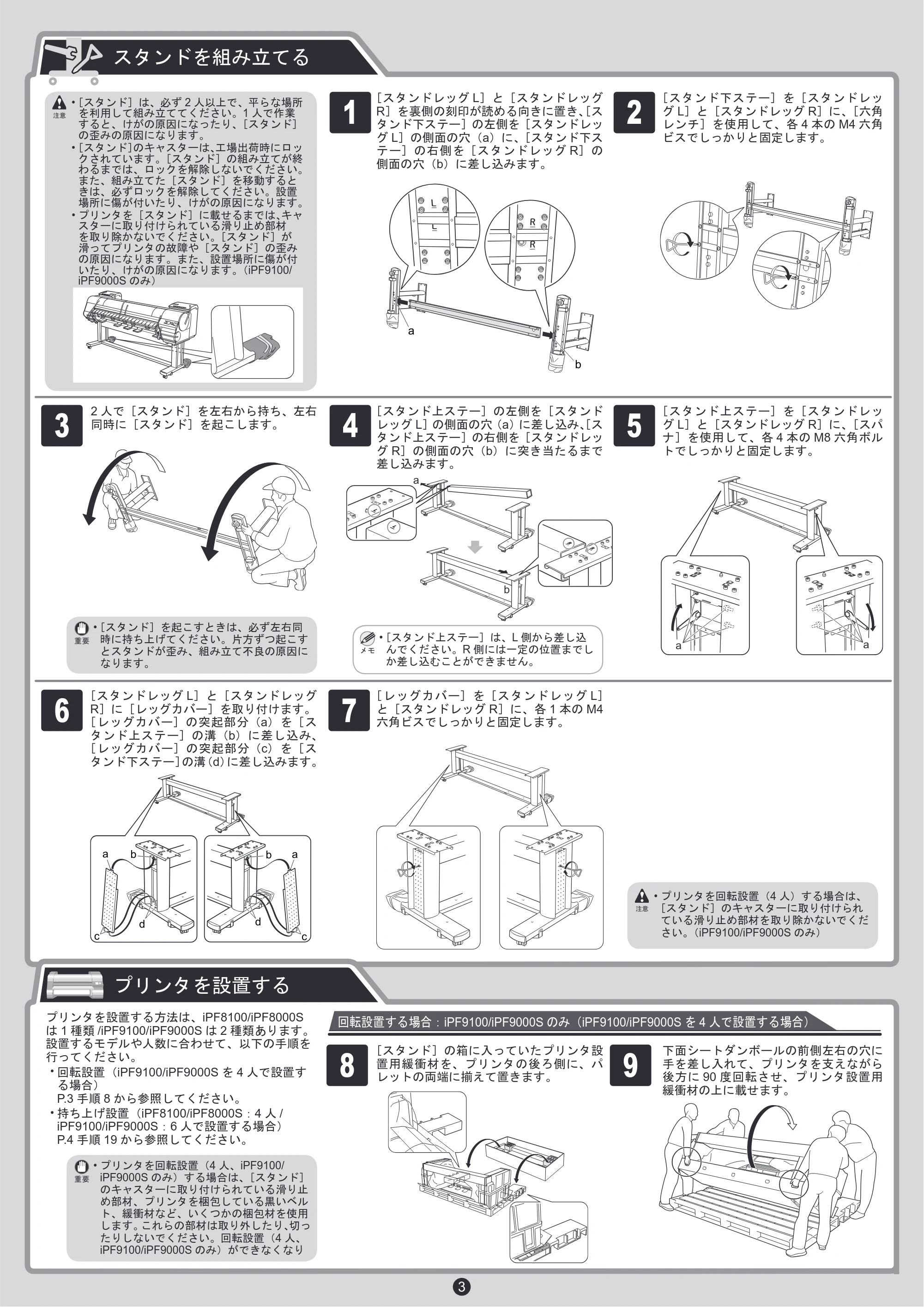 キヤノン iPF8000S/8100/9000S/9100 クイックスタートガイド （PDF形式／8.23Mバイト） — 原本ページ — 3ページ