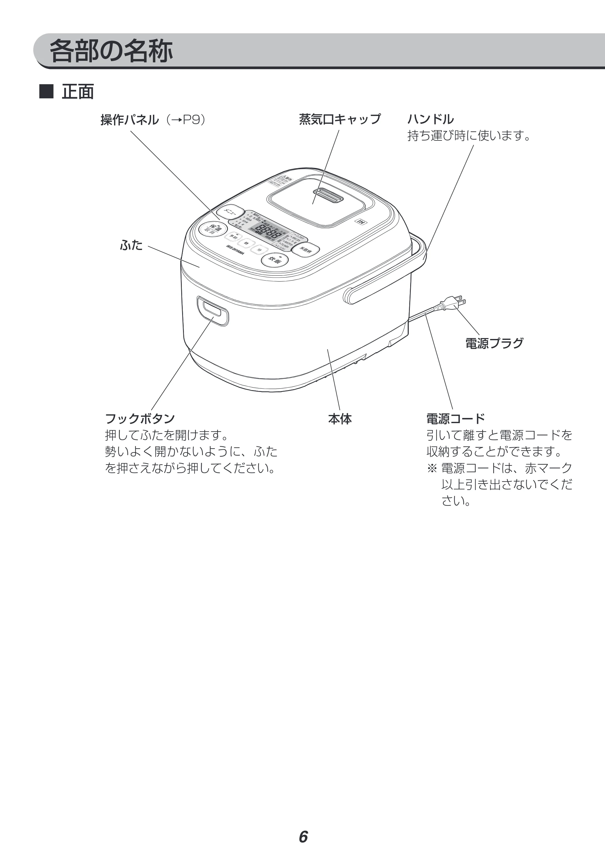 アイリスオーヤマ BLRC-IE30 取扱説明書 — 原本ページ — 6ページ