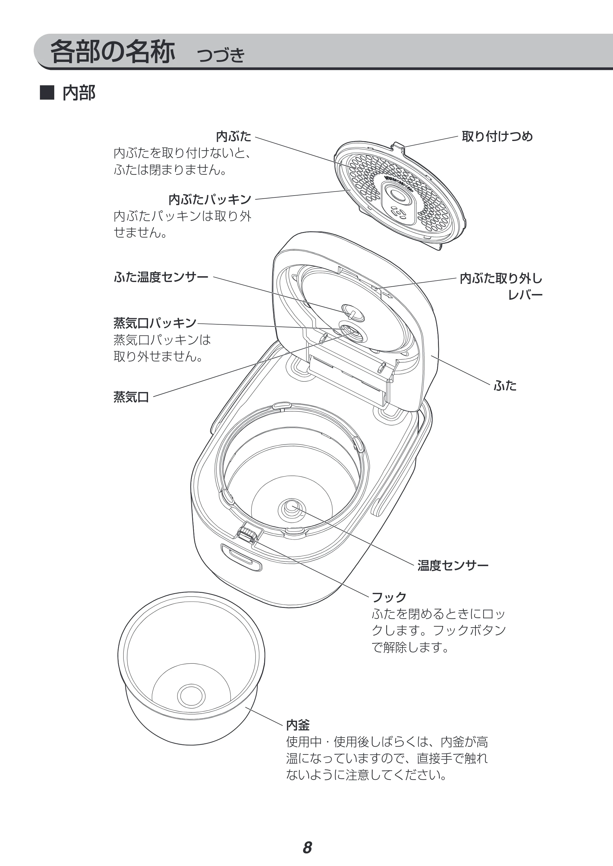アイリスオーヤマ BLRC-IE30 取扱説明書 — 原本ページ — 8ページ