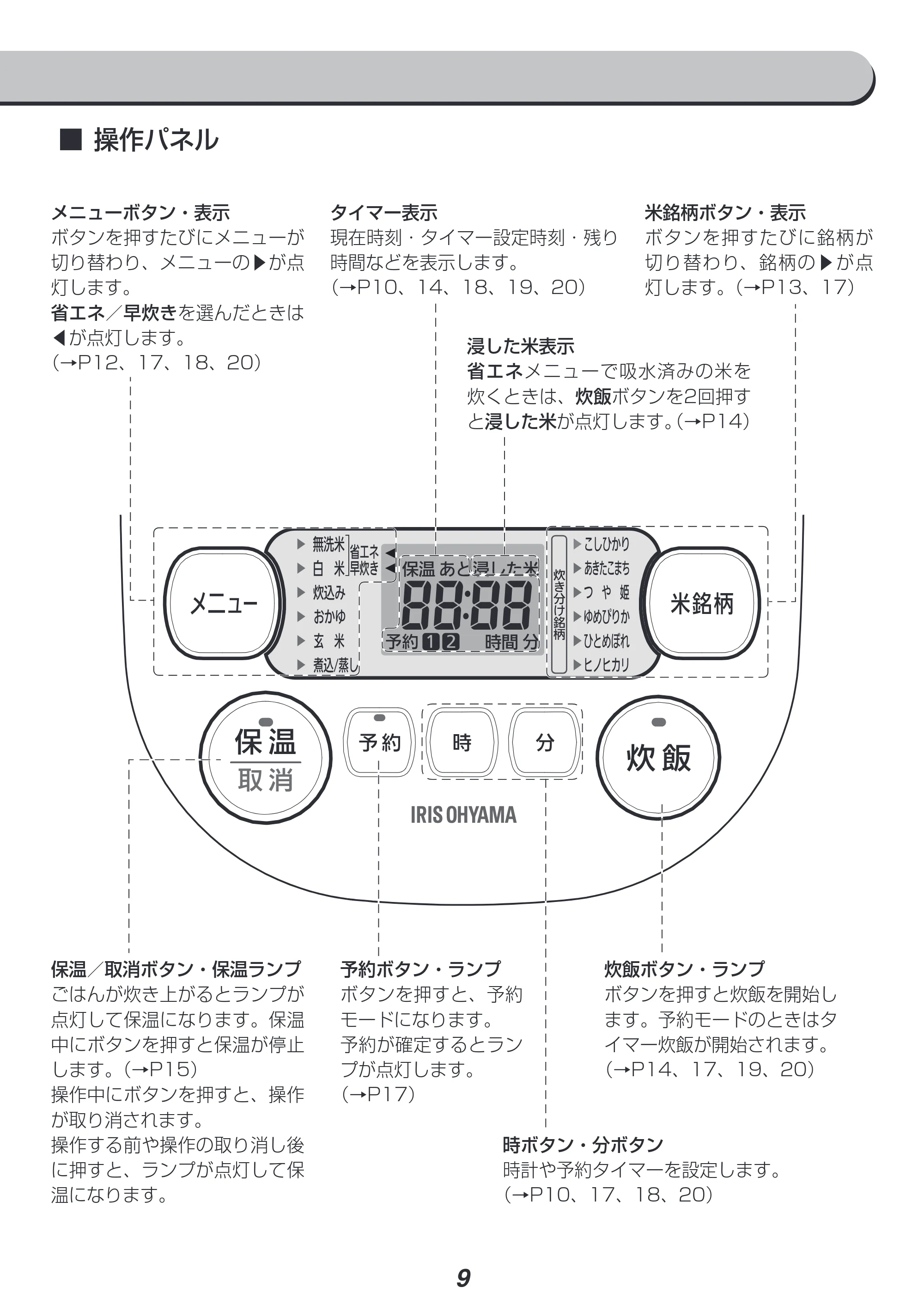 アイリスオーヤマ BLRC-IE30 取扱説明書 — 原本ページ — 9ページ