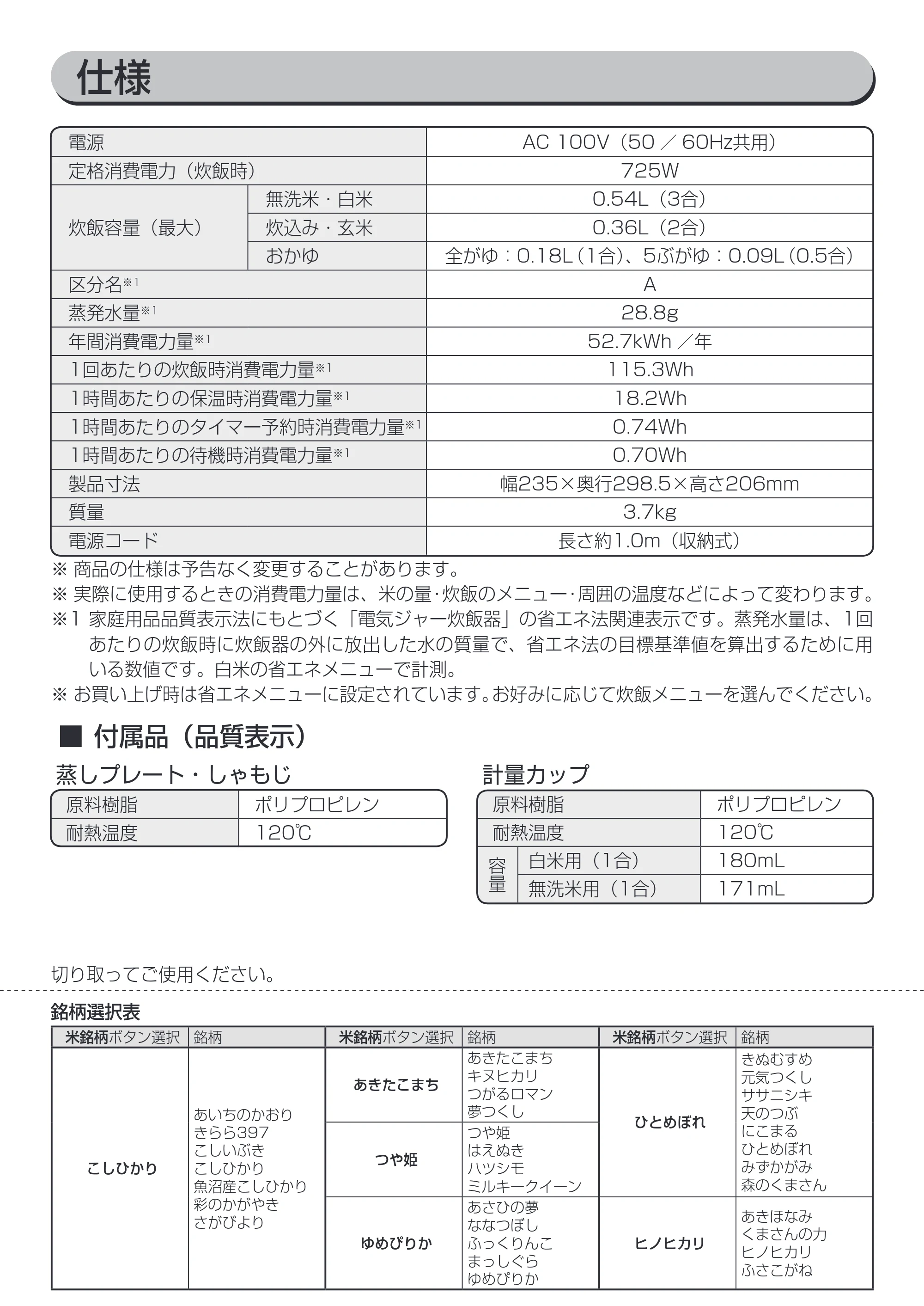 アイリスオーヤマ BLRC-IE30 取扱説明書 — 原本ページ — 31ページ