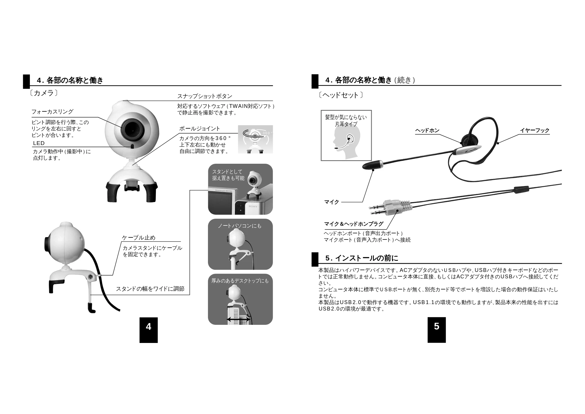 サンワサプライ CCD-V21SETW / CCD-V21SETSV 取扱説明書 — 原本ページ — 3ページ