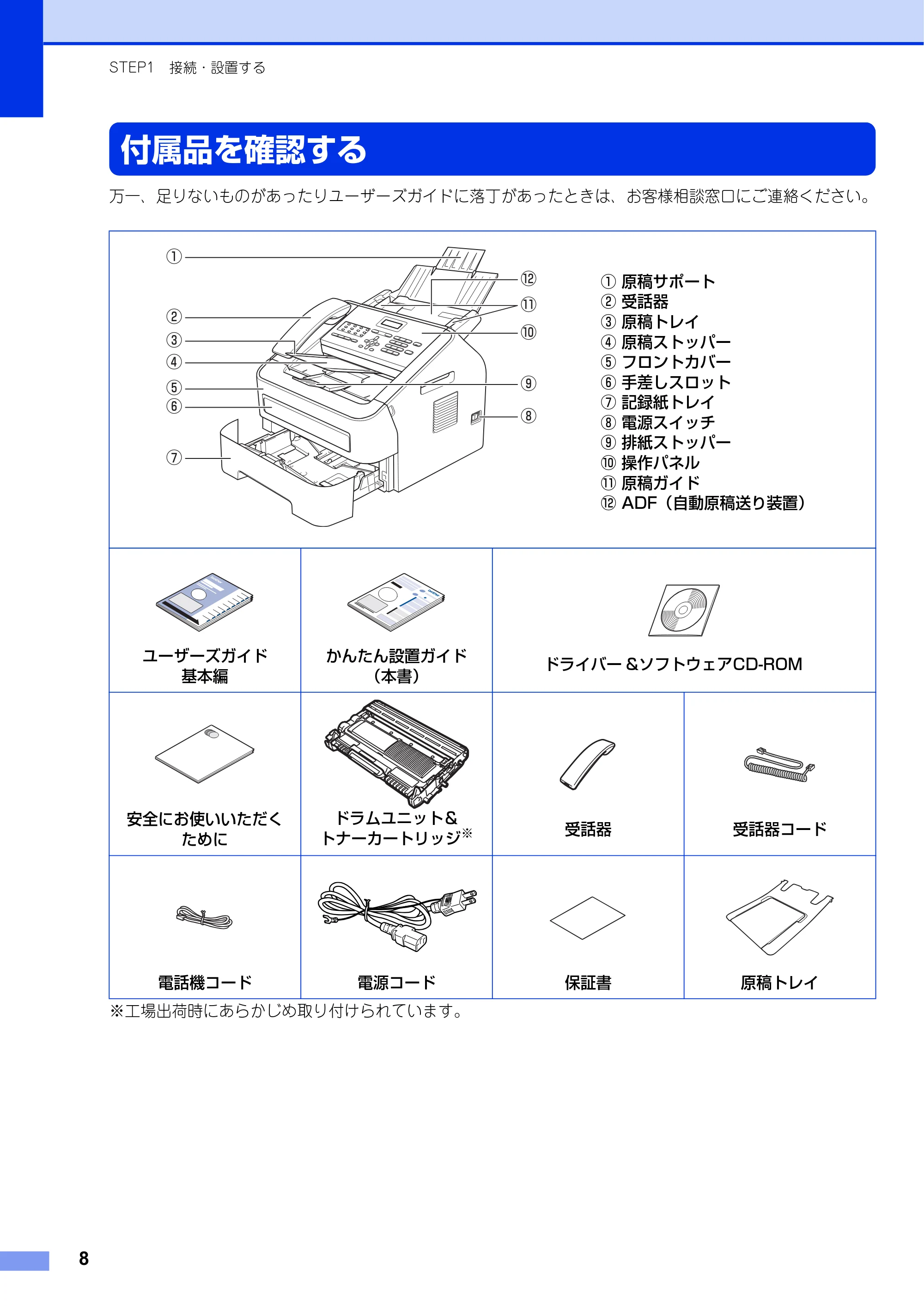 ブラザー FAX-2840 かんたん設置ガイド — STEP1 接続・設置する — 原本ページ — 8ページ