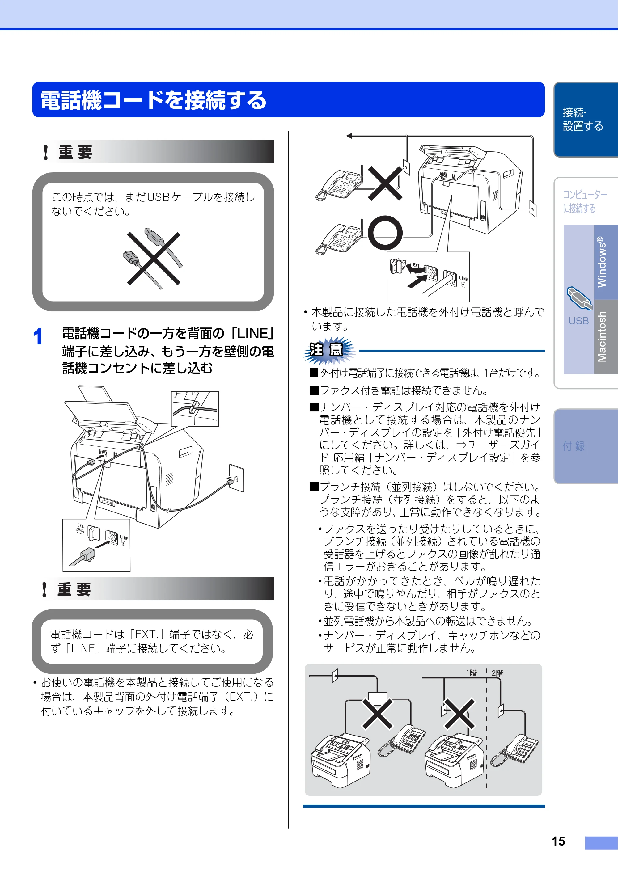 ブラザー FAX-2840 かんたん設置ガイド — 電話機コードを接続する — 原本ページ — 15ページ