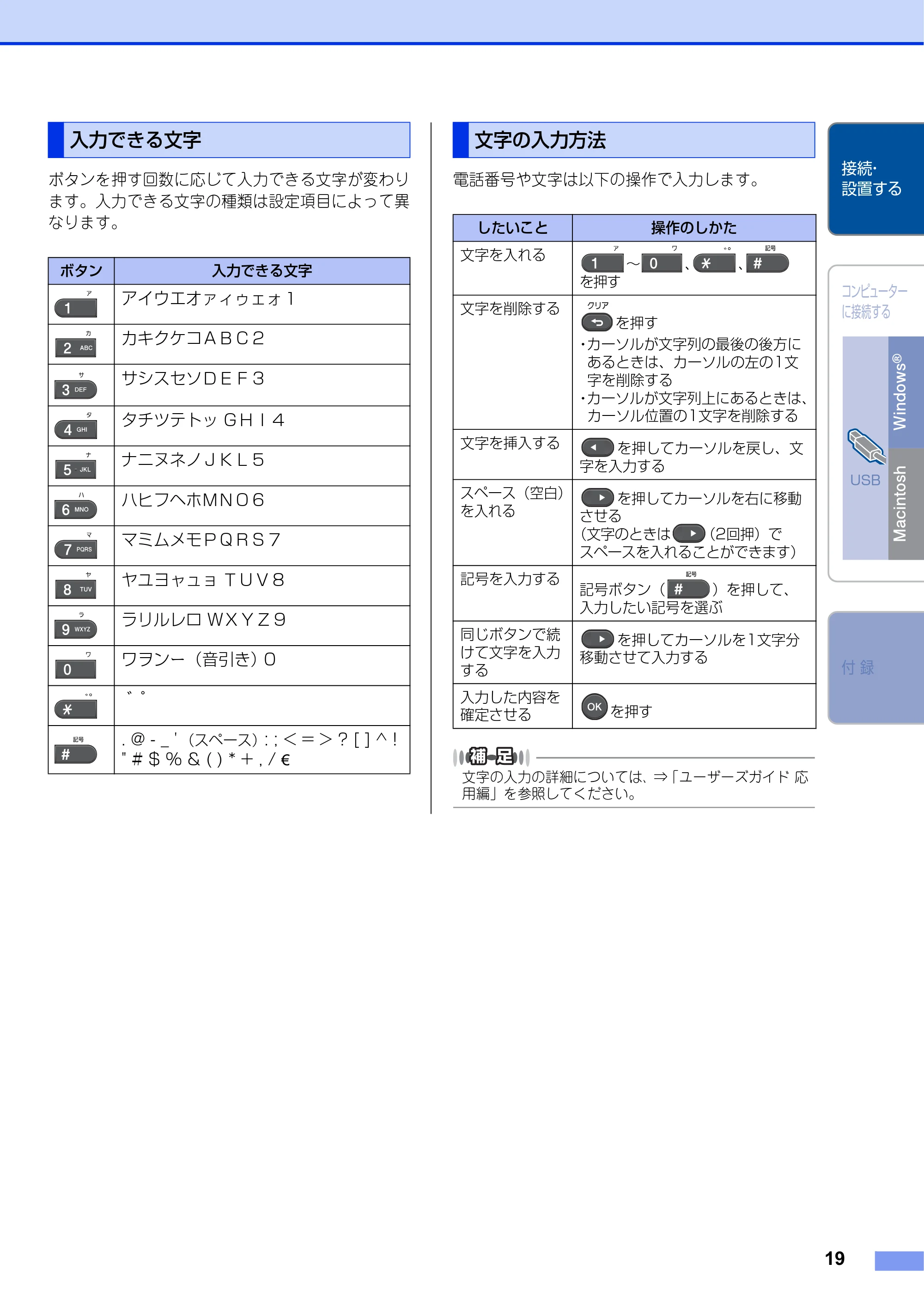 ブラザー FAX-2840 かんたん設置ガイド — 入力できる文字 — 原本ページ — 19ページ