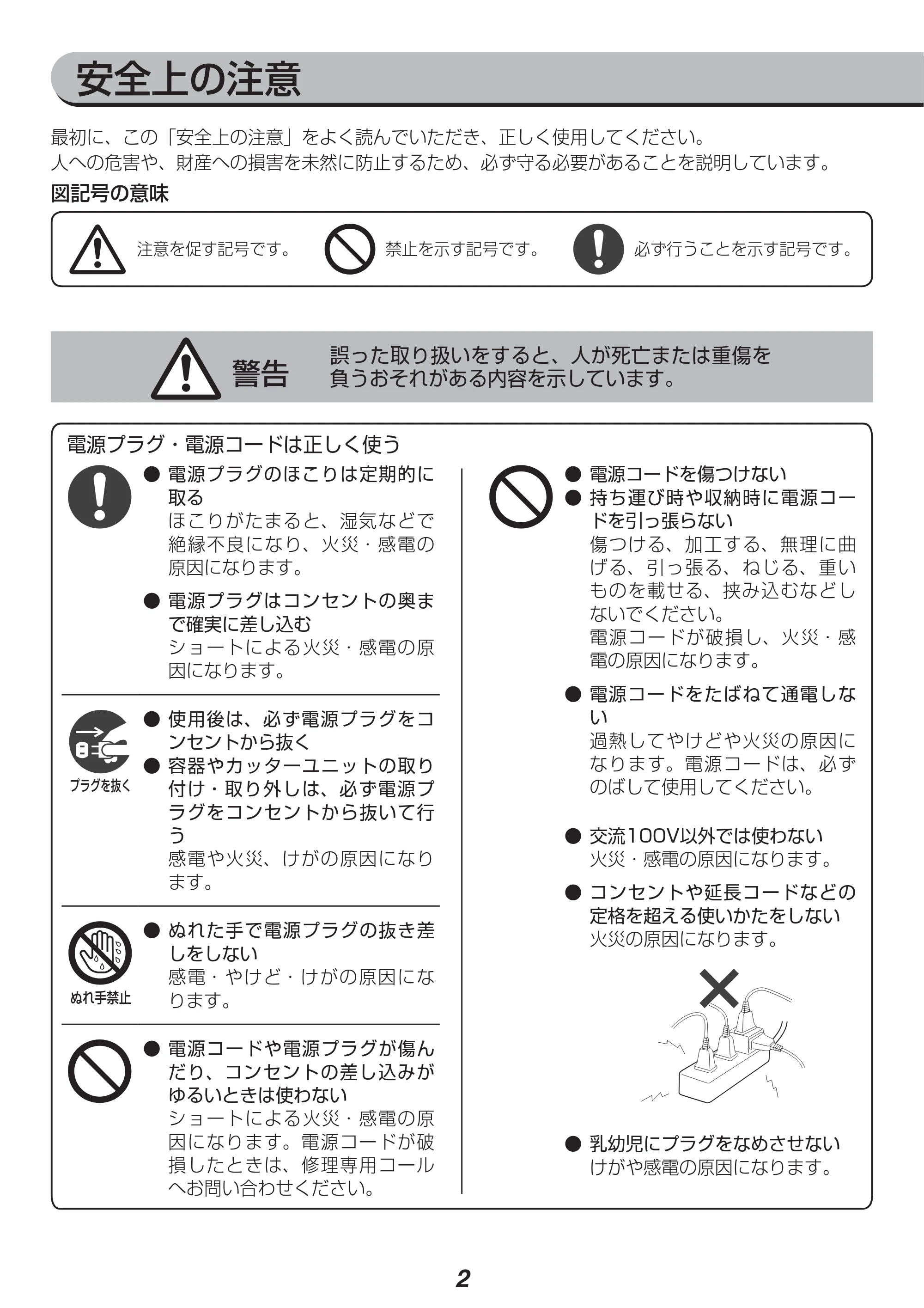 アイリスオーヤマ IPT-850 取扱説明書 — 原本ページ — 2ページ