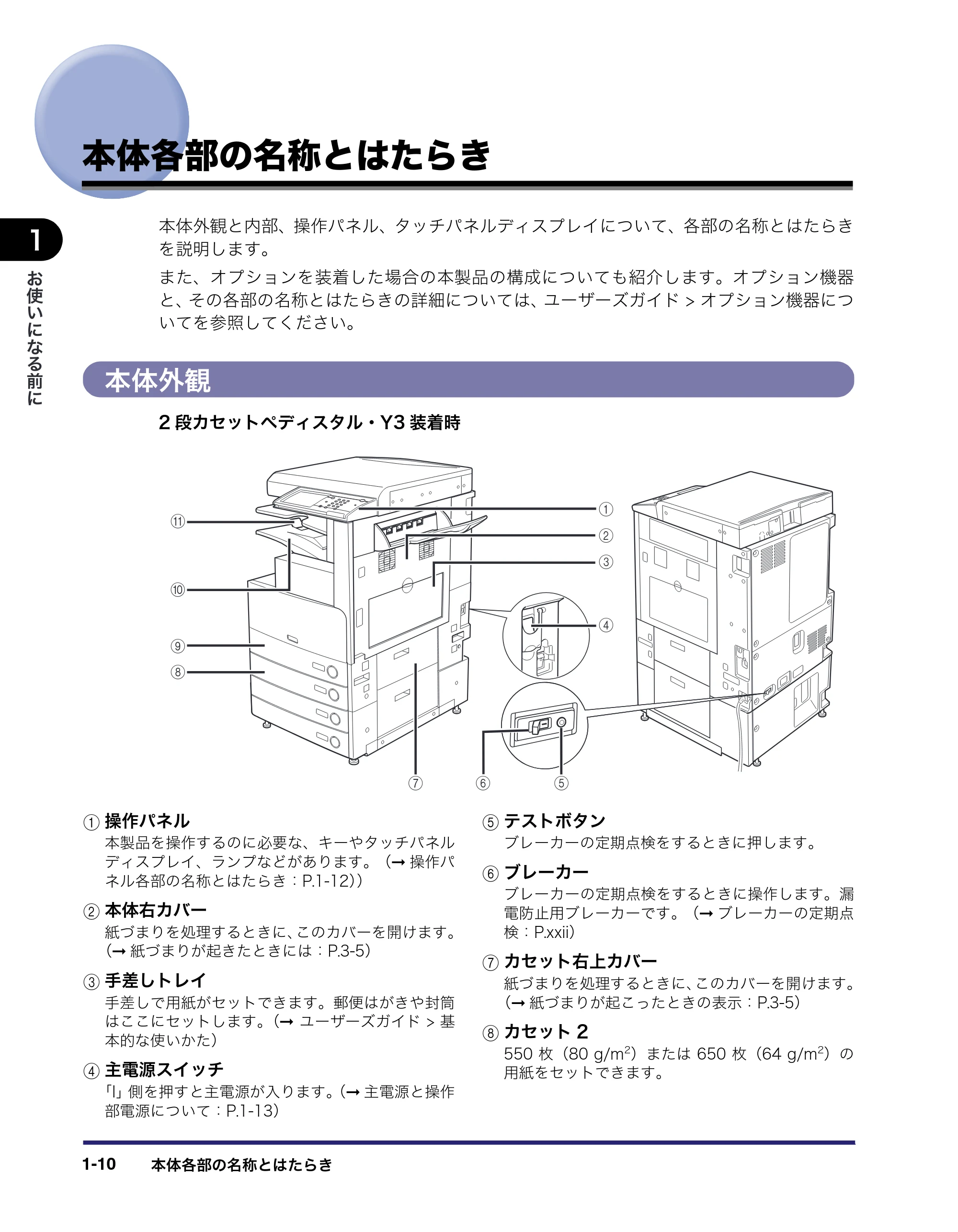 キヤノン LBP4510 操作ガイド 2012年4月17日公開（PDF：19.6MB） — 本体各部の名称とはたらき — 原本ページ — 36ページ