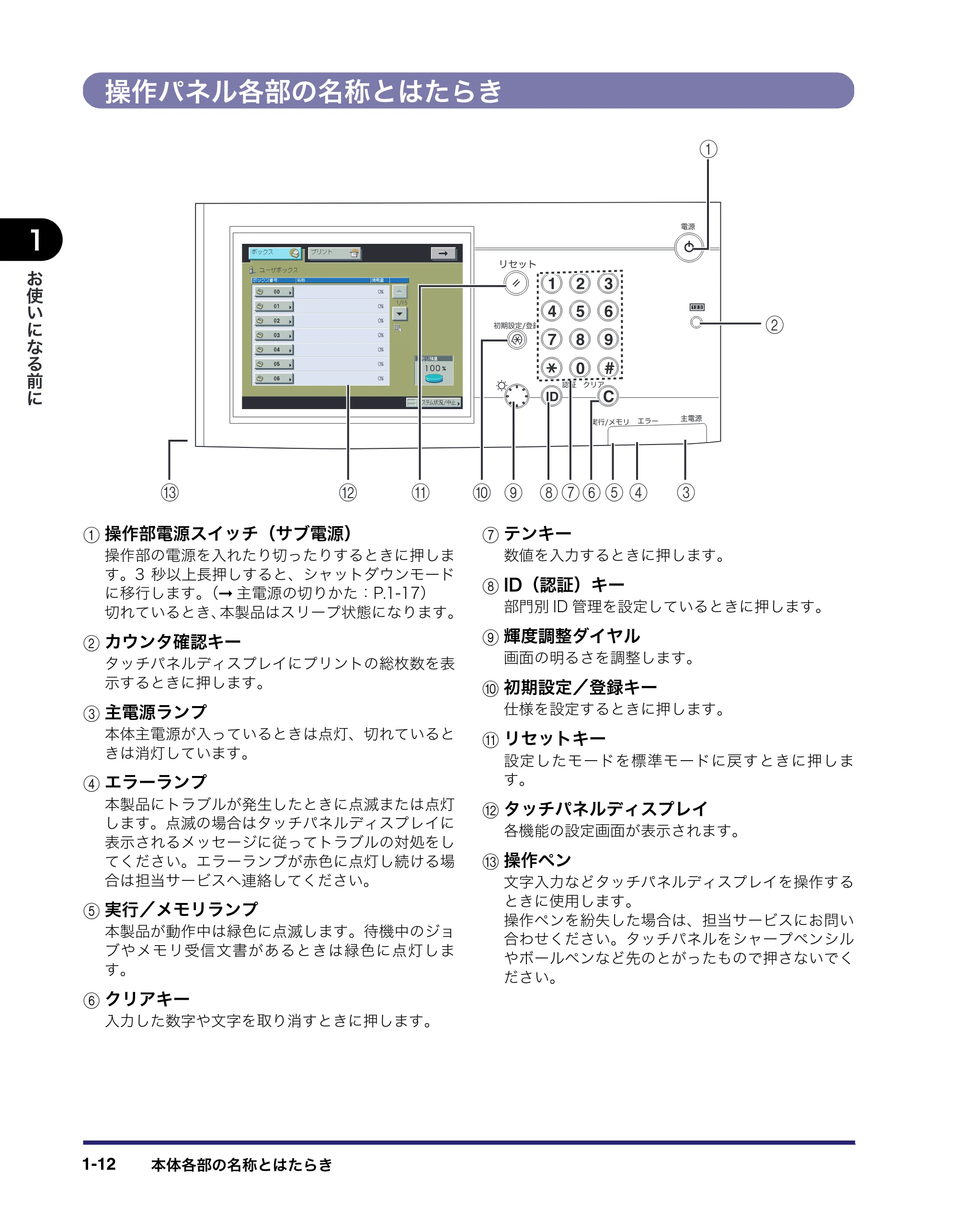 キヤノン LBP4510 操作ガイド 2012年4月17日公開（PDF：19.6MB） — 操作パネル各部の名称とはたらき — 原本ページ — 38ページ