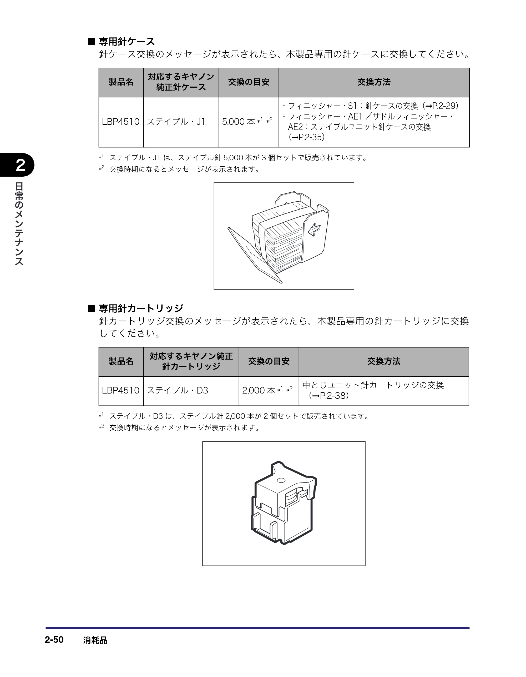 キヤノン LBP4510 操作ガイド 2012年4月17日公開（PDF：19.6MB） — 原本ページ — 96ページ