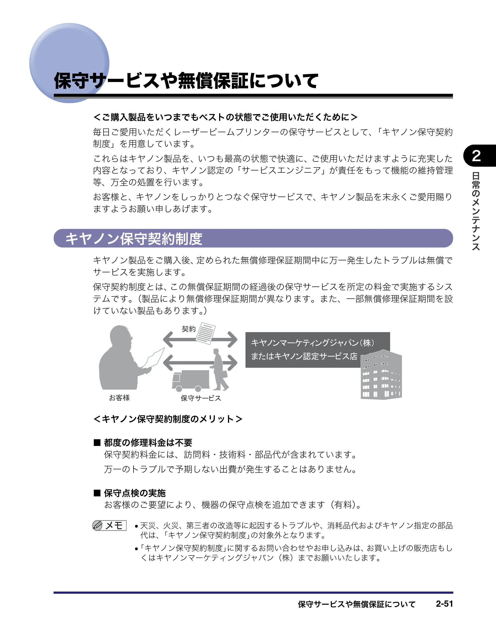 キヤノン LBP4510 操作ガイド 2012年4月17日公開（PDF：19.6MB） — 保守サービスや無償保証について — 原本ページ — 97ページ