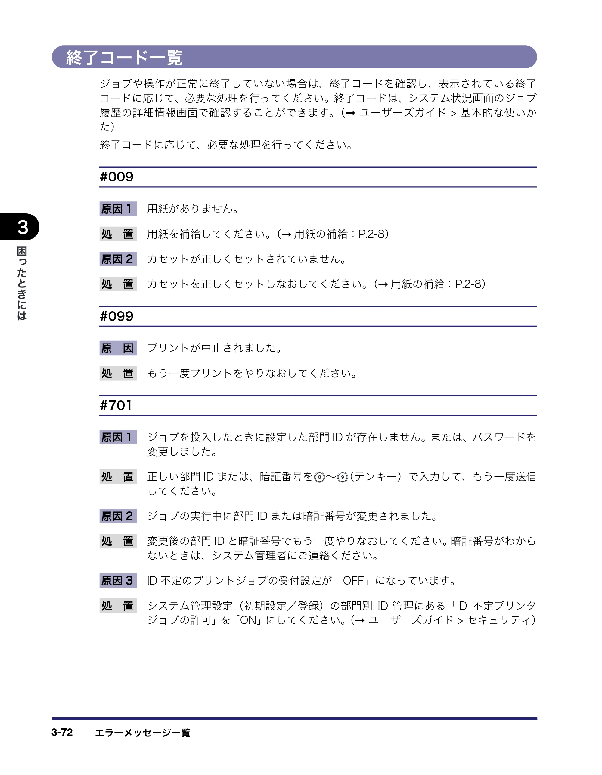 キヤノン LBP4510 操作ガイド 2012年4月17日公開（PDF：19.6MB） — 終了コード一覧 — 原本ページ — 172ページ