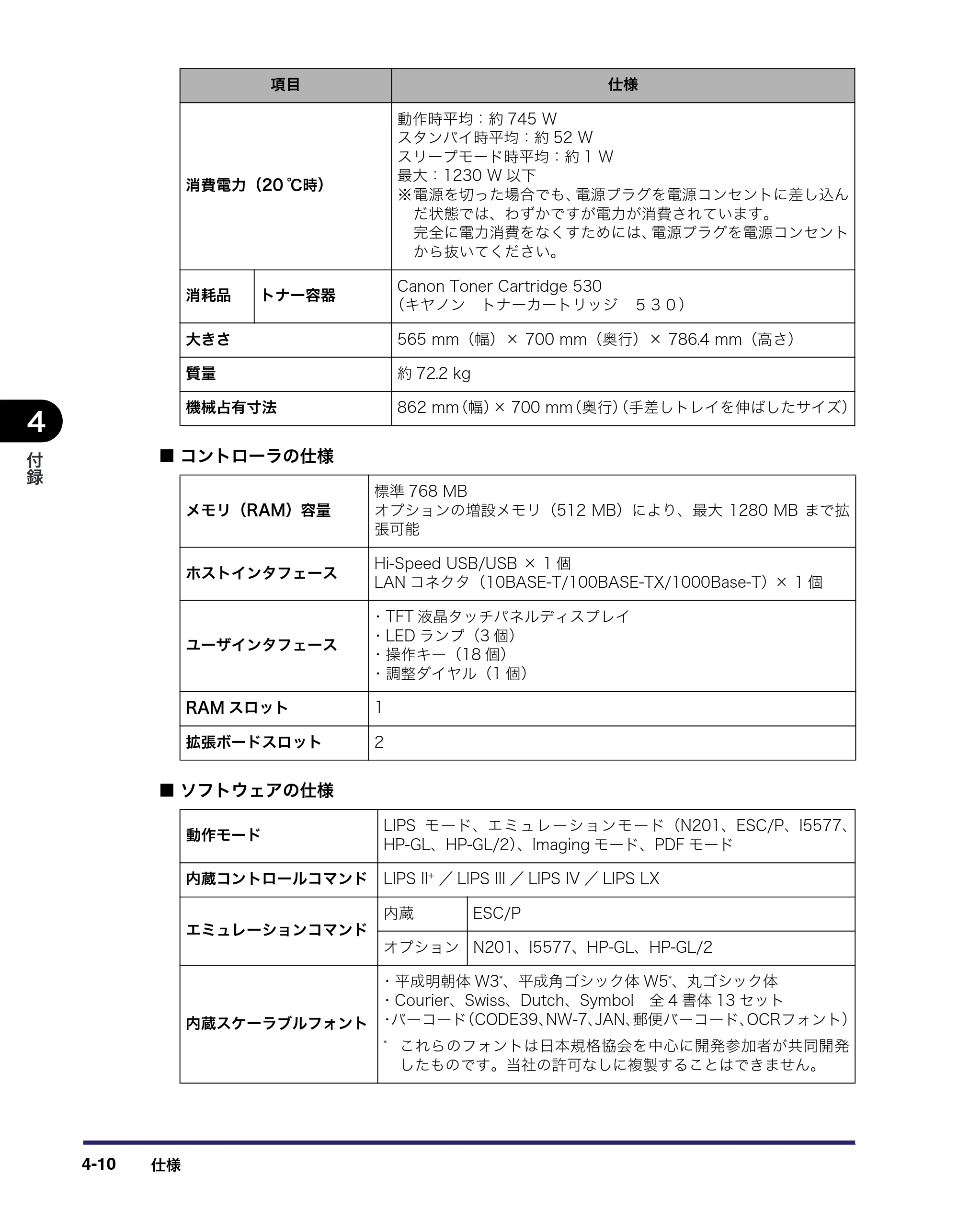 キヤノン LBP4510 操作ガイド 2012年4月17日公開（PDF：19.6MB） — 原本ページ — 194ページ