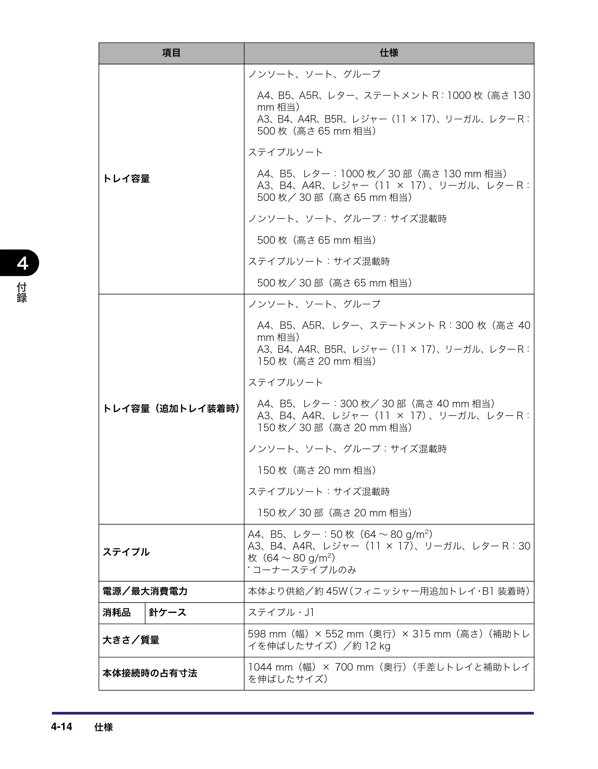 キヤノン LBP4510 操作ガイド 2012年4月17日公開（PDF：19.6MB） — 原本ページ — 198ページ