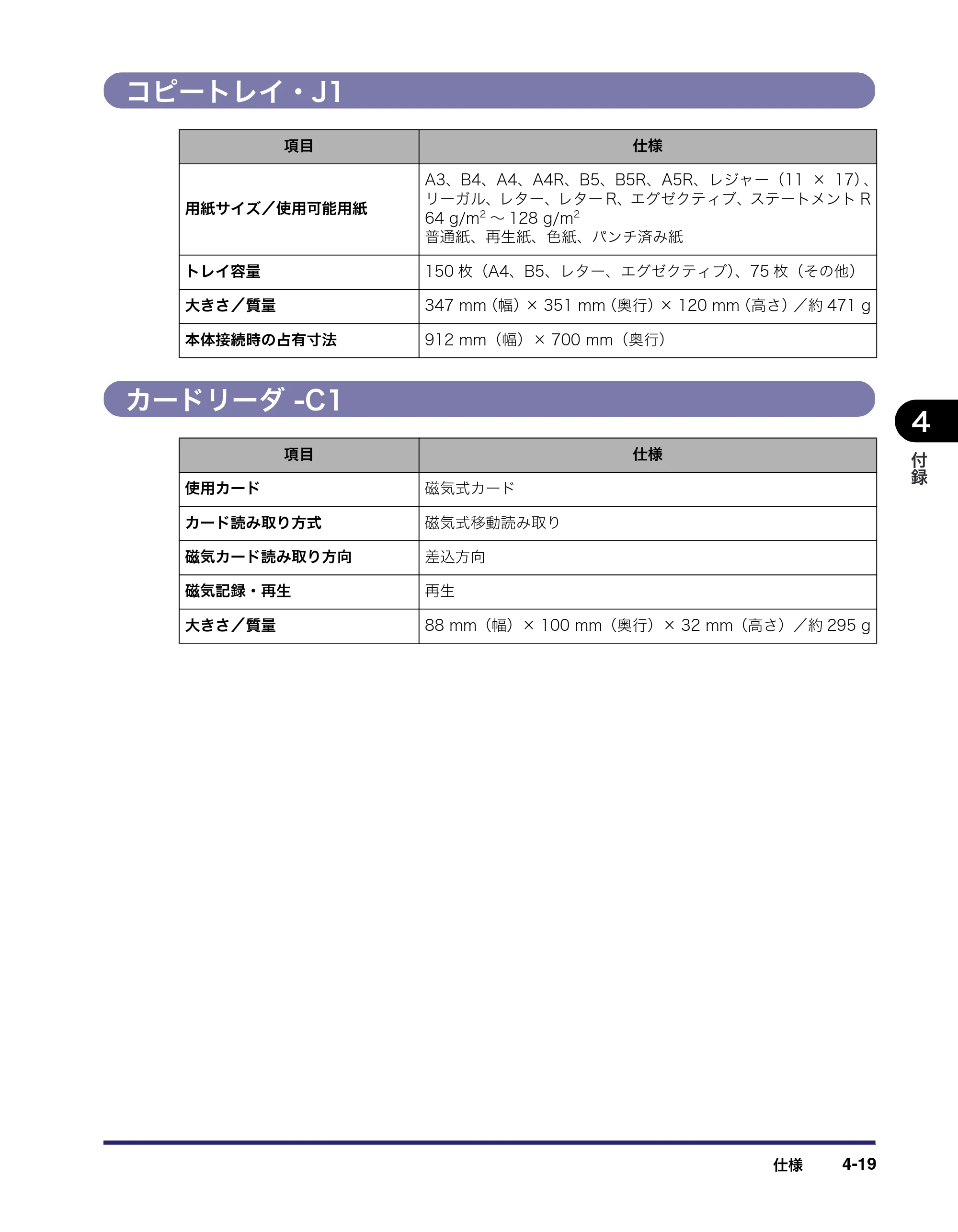 キヤノン LBP4510 操作ガイド 2012年4月17日公開（PDF：19.6MB） — コピートレイ・J1 — 原本ページ — 203ページ