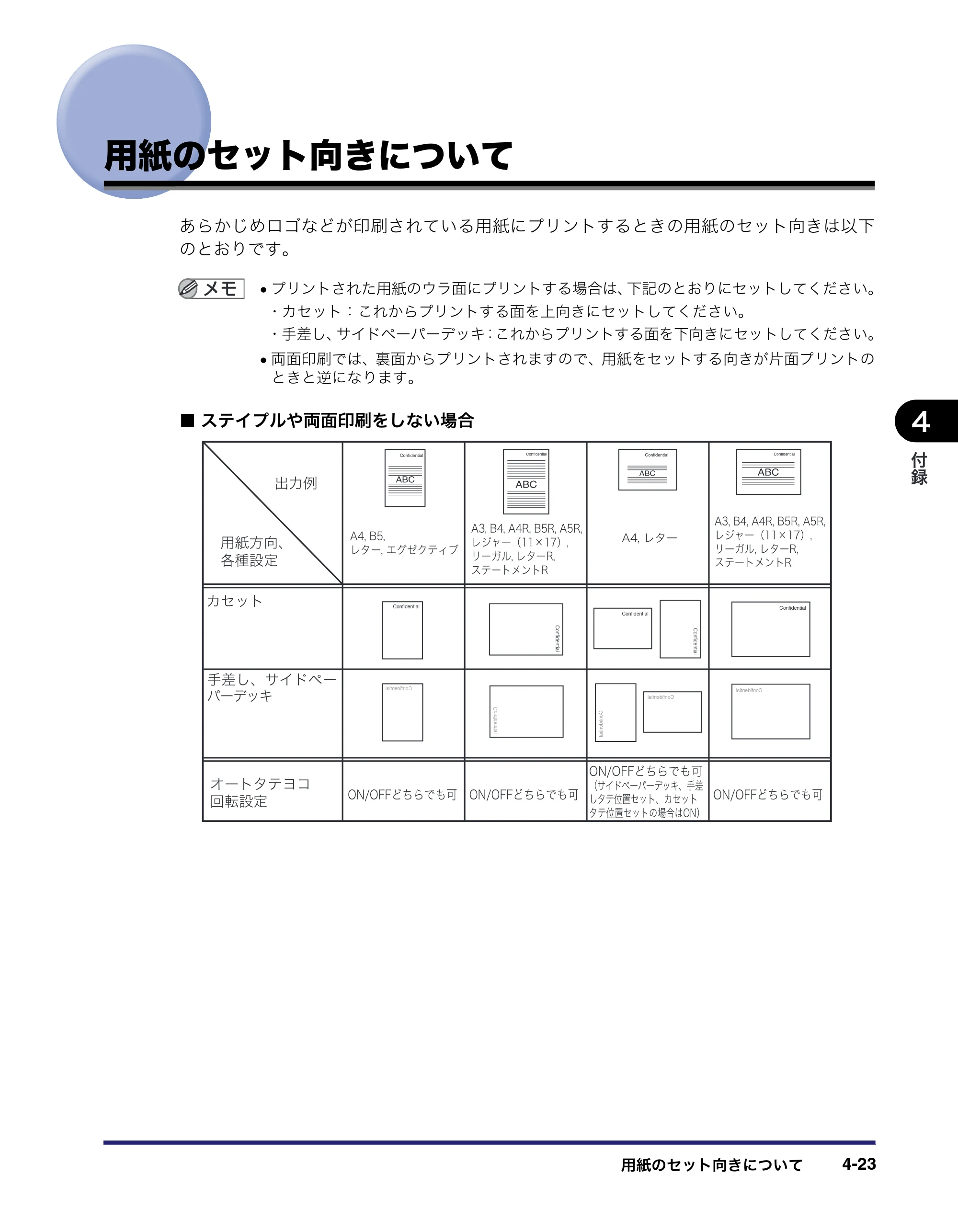 キヤノン LBP4510 操作ガイド 2012年4月17日公開（PDF：19.6MB） — 用紙のセット向きについて — 原本ページ — 207ページ