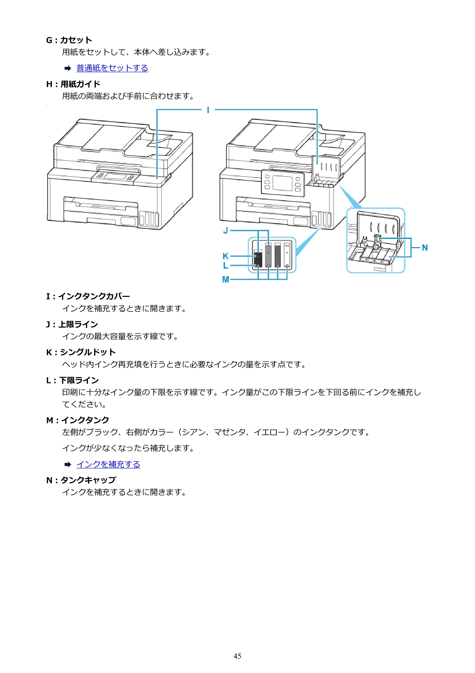 キヤノン GX2030 GX2030 (PDF) オンラインマニュアル 取扱説明書 2026年3月19日掲載（PDF：6.6MB） — 原本ページ — 45ページ