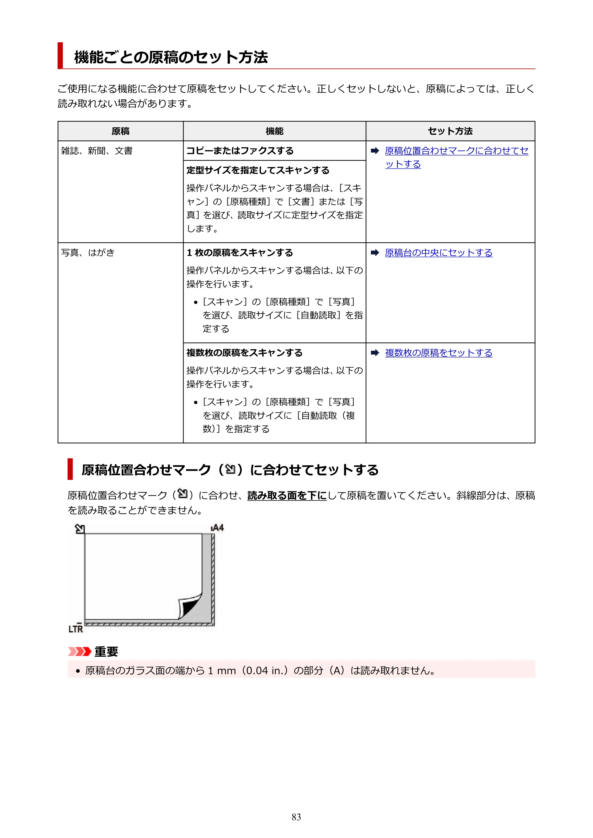 キヤノン GX2030 GX2030 (PDF) オンラインマニュアル 取扱説明書 2026年3月19日掲載（PDF：6.6MB） — 機能ごとの原稿のセット方法 — 原本ページ — 83ページ