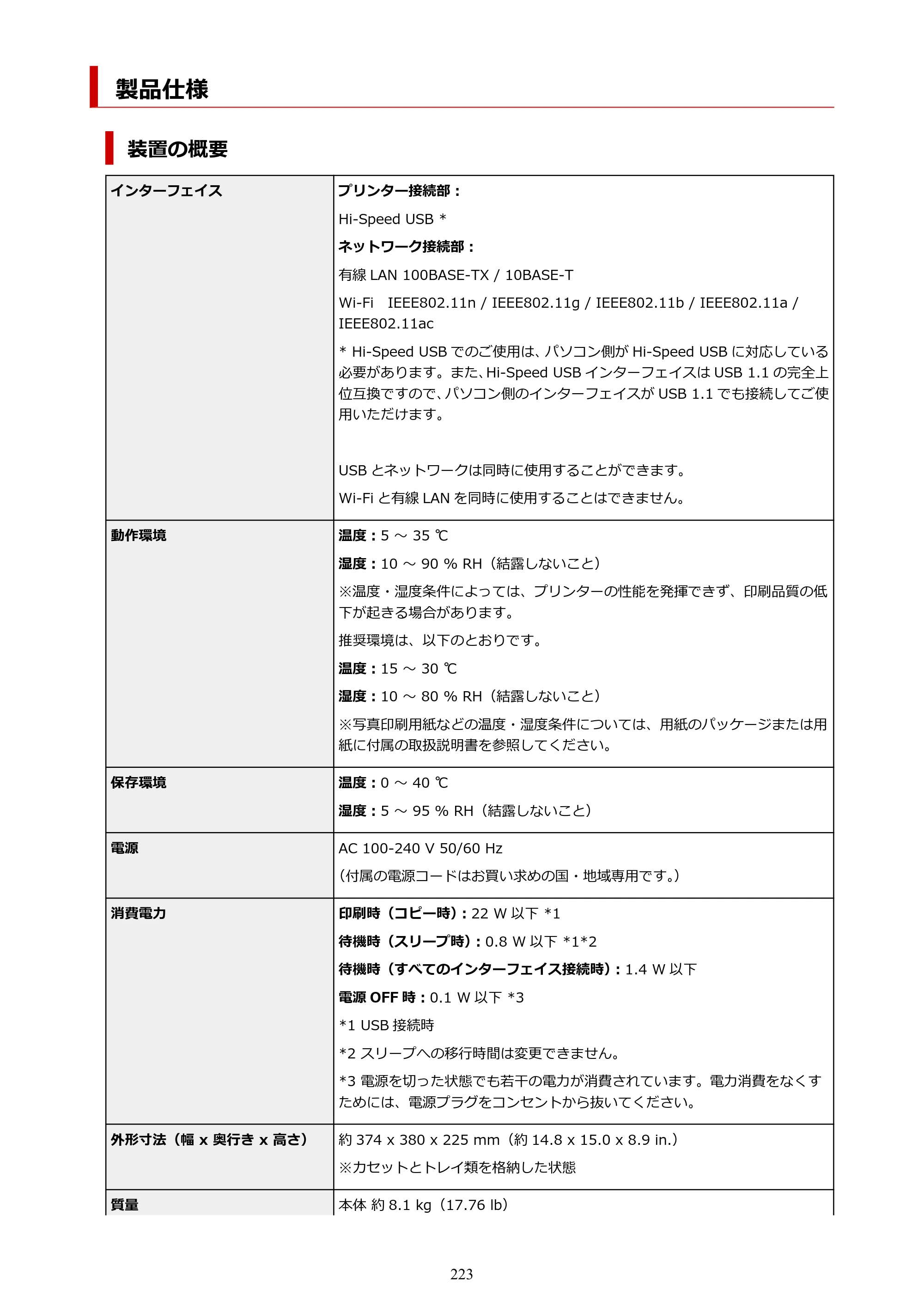 キヤノン GX2030 GX2030 (PDF) オンラインマニュアル 取扱説明書 2026年3月19日掲載（PDF：6.6MB） — 製品仕様 — 原本ページ — 223ページ