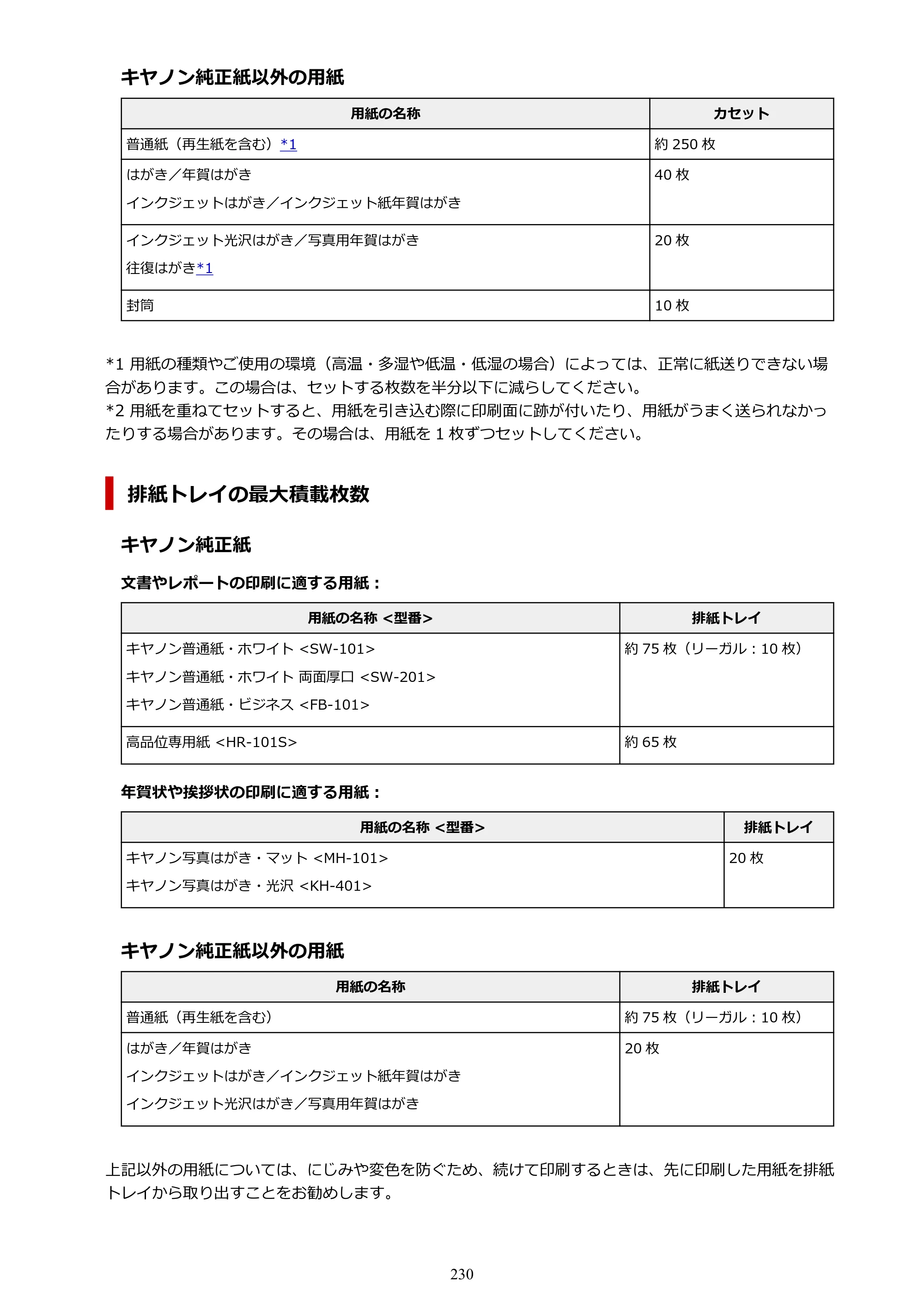キヤノン GX2030 GX2030 (PDF) オンラインマニュアル 取扱説明書 2026年3月19日掲載（PDF：6.6MB） — 原本ページ — 230ページ