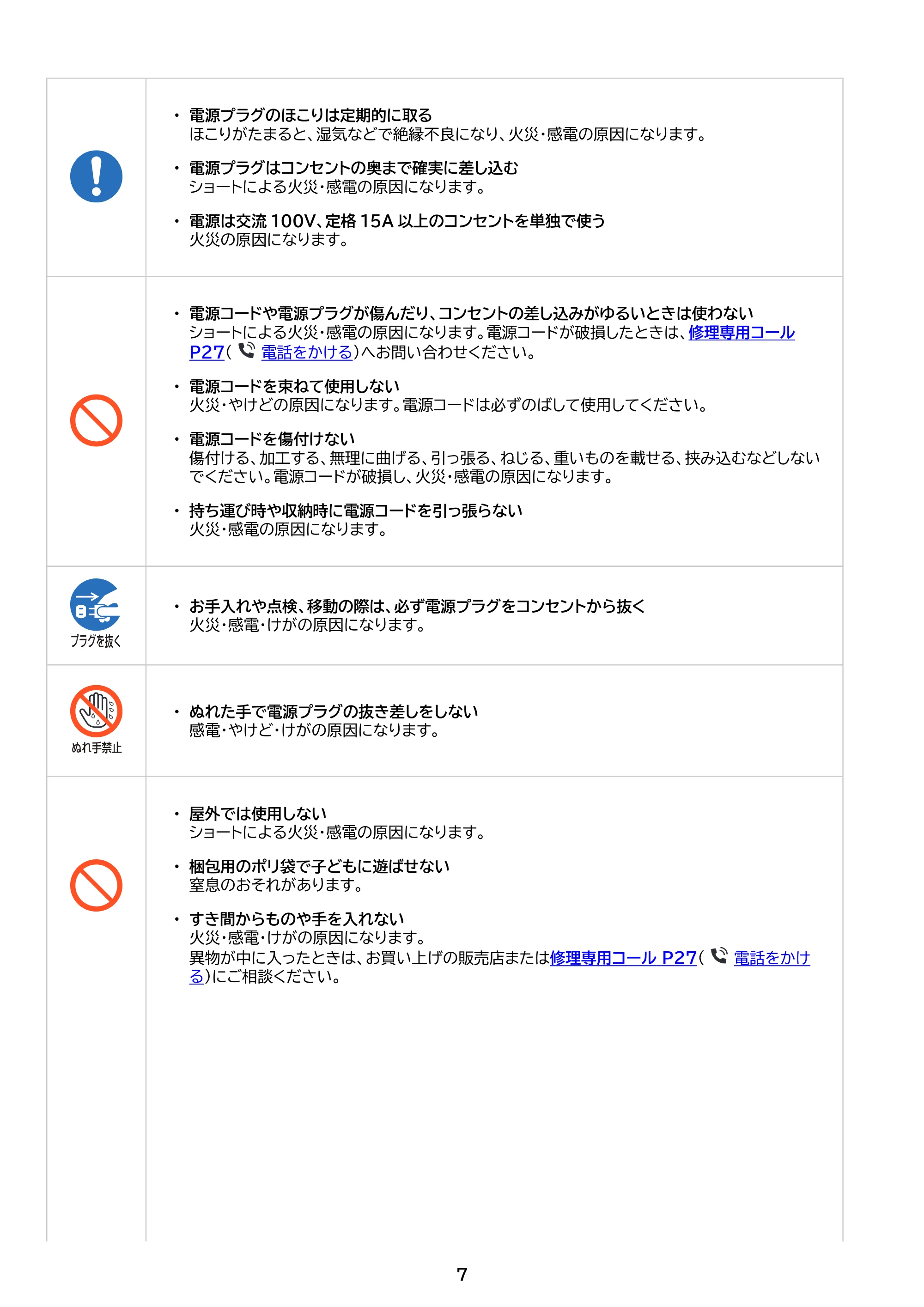 アイリスオーヤマ KCH-KD121 取扱説明書 — 原本ページ — 7ページ