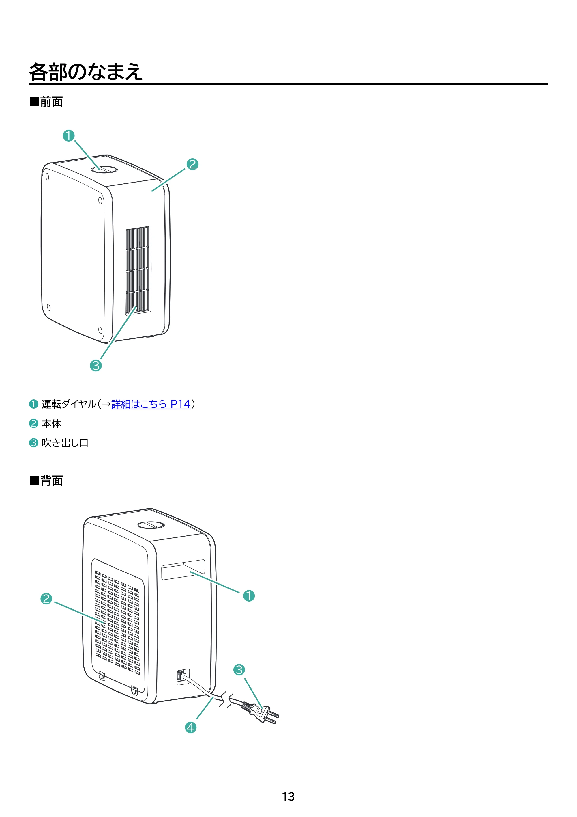 アイリスオーヤマ KCH-KD121 取扱説明書 — 原本ページ — 13ページ