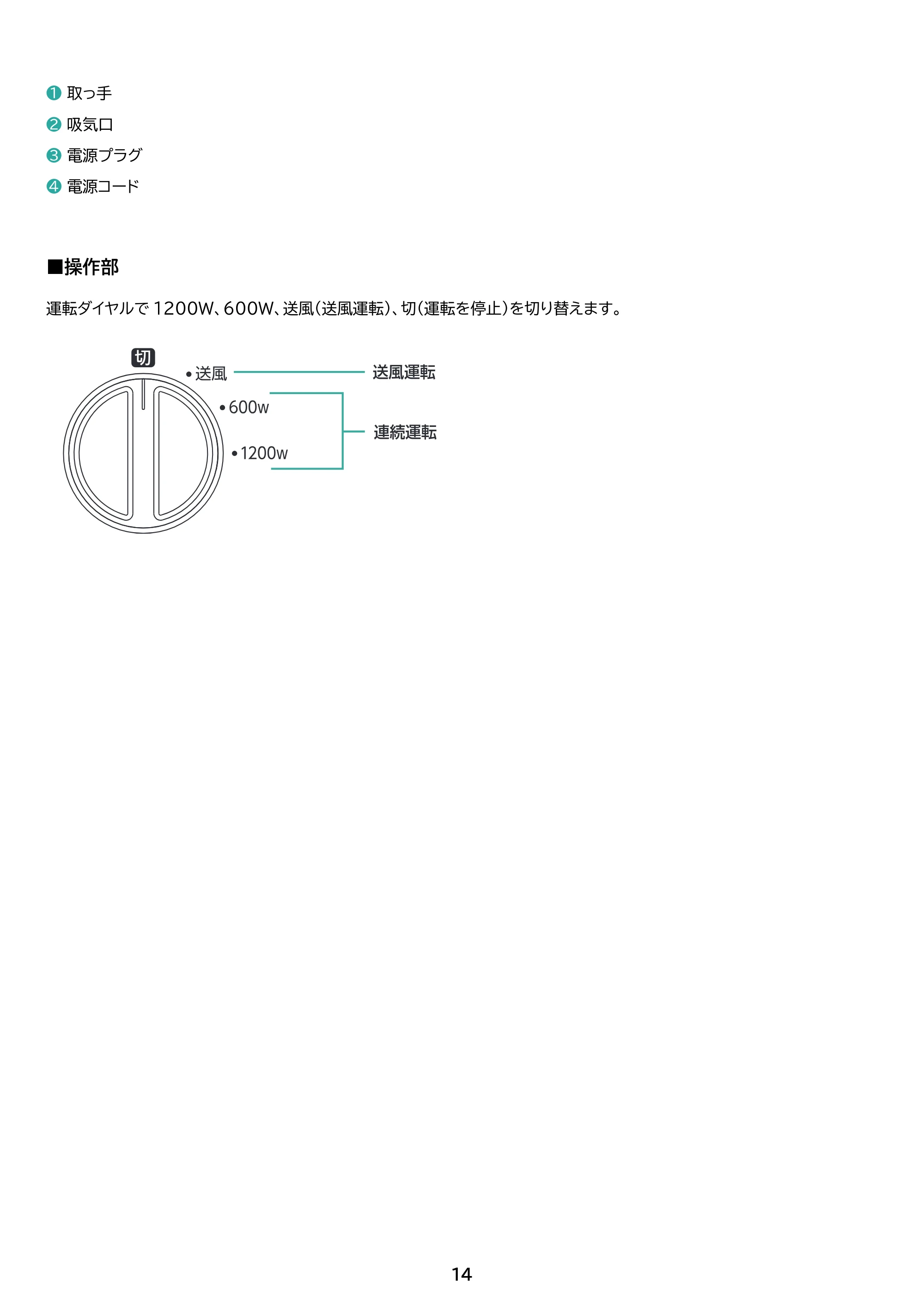 アイリスオーヤマ KCH-KD121 取扱説明書 — 原本ページ — 14ページ