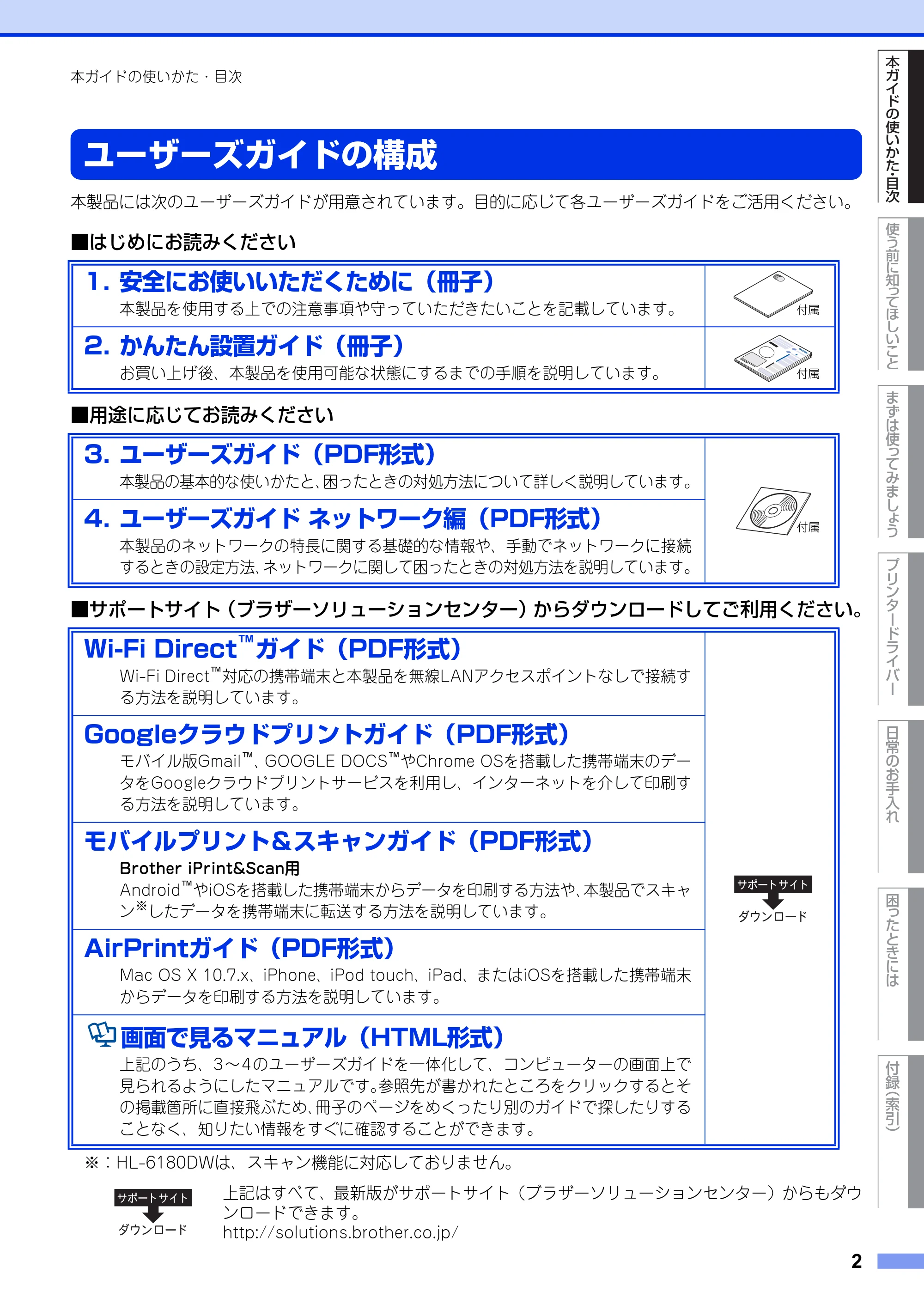 ブラザー HL-6180DW ユーザーズガイド — ユーザーズガイドの構成 — 原本ページ — 2ページ