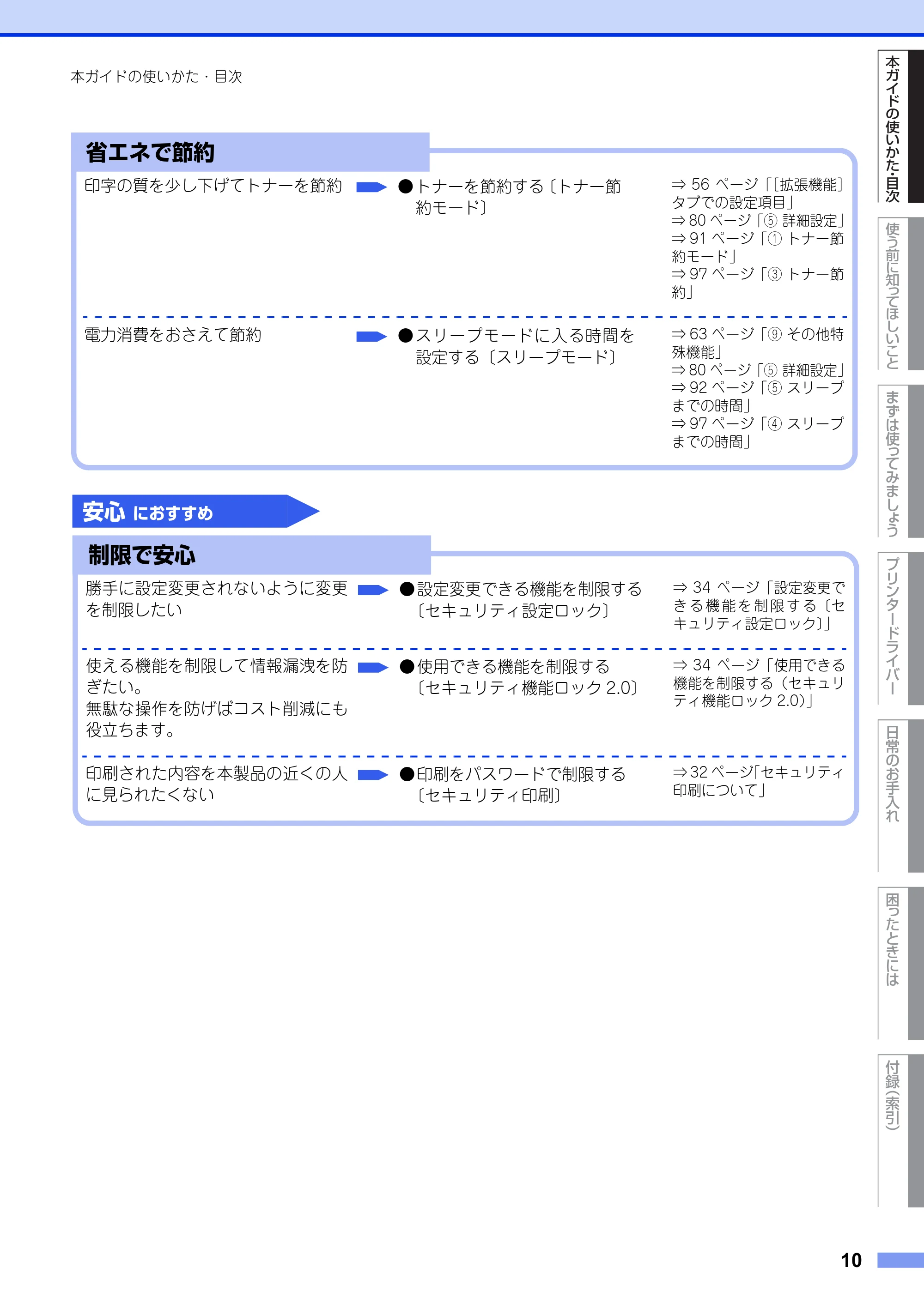 ブラザー HL-6180DW ユーザーズガイド — 原本ページ — 10ページ