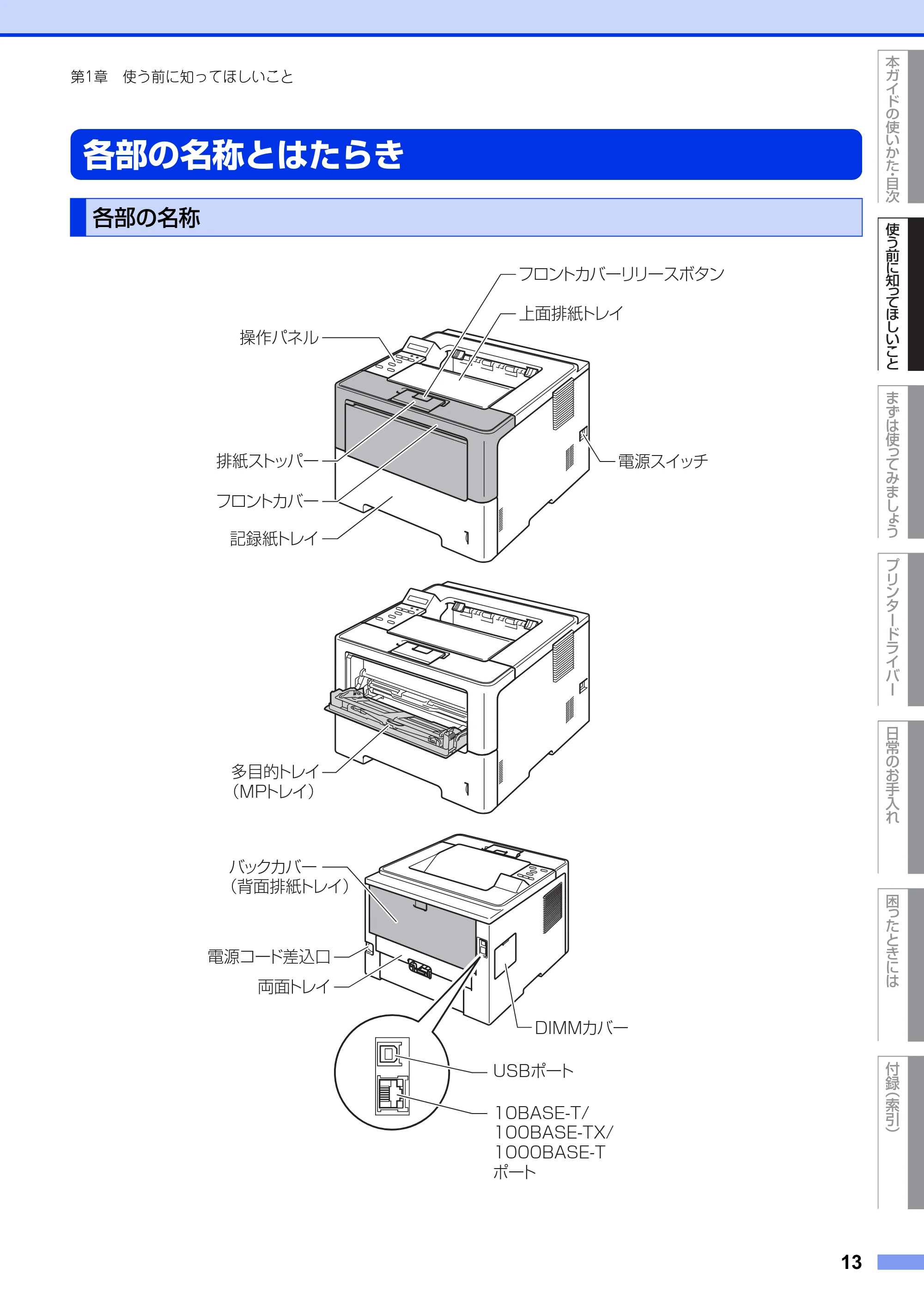 ブラザー HL-6180DW ユーザーズガイド — 各部の名称とはたらき — 原本ページ — 13ページ