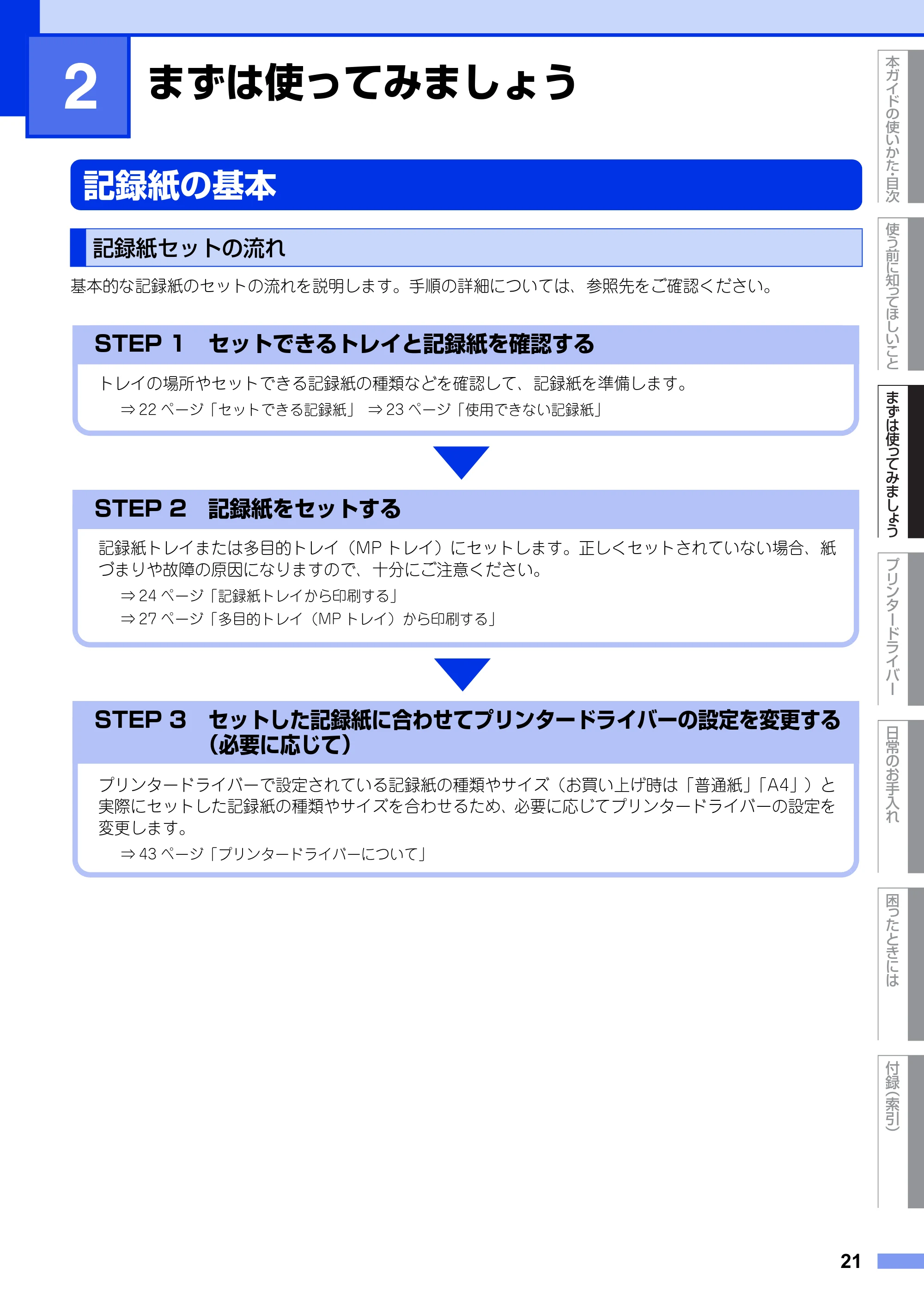 ブラザー HL-6180DW ユーザーズガイド — 第2章 まずは使ってみましょう — 原本ページ — 21ページ