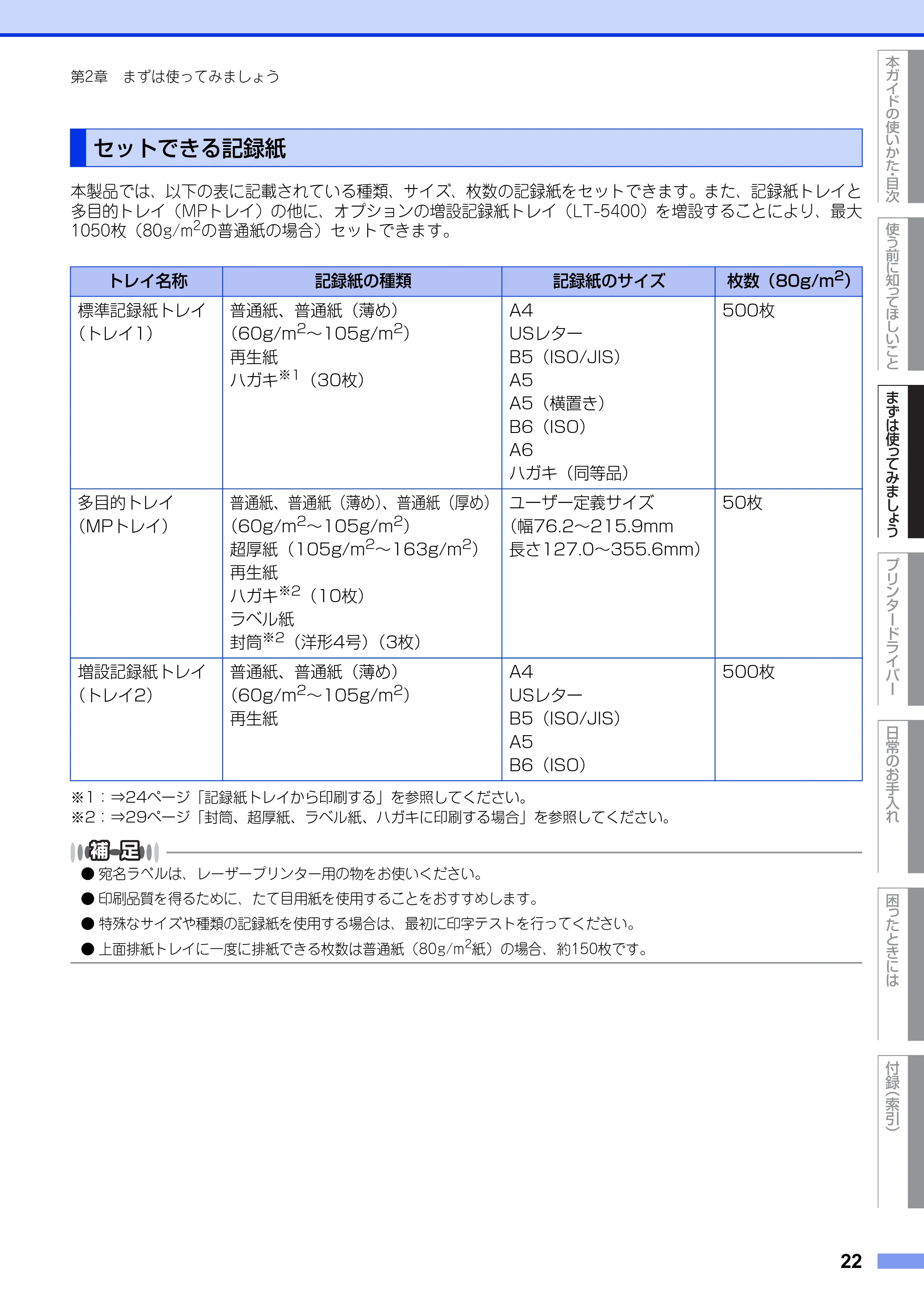 ブラザー HL-6180DW ユーザーズガイド — セットできる記録紙 — 原本ページ — 22ページ