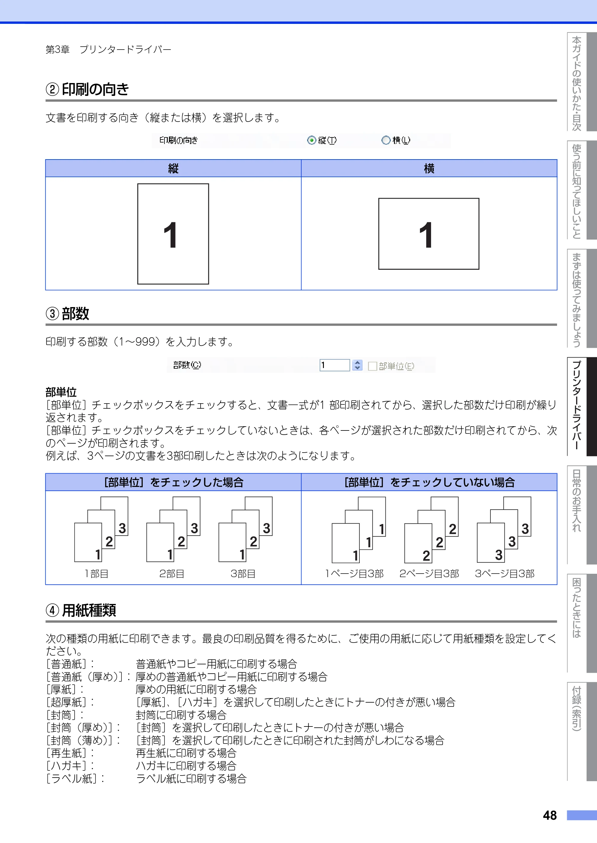 ブラザー HL-6180DW ユーザーズガイド — 原本ページ — 48ページ