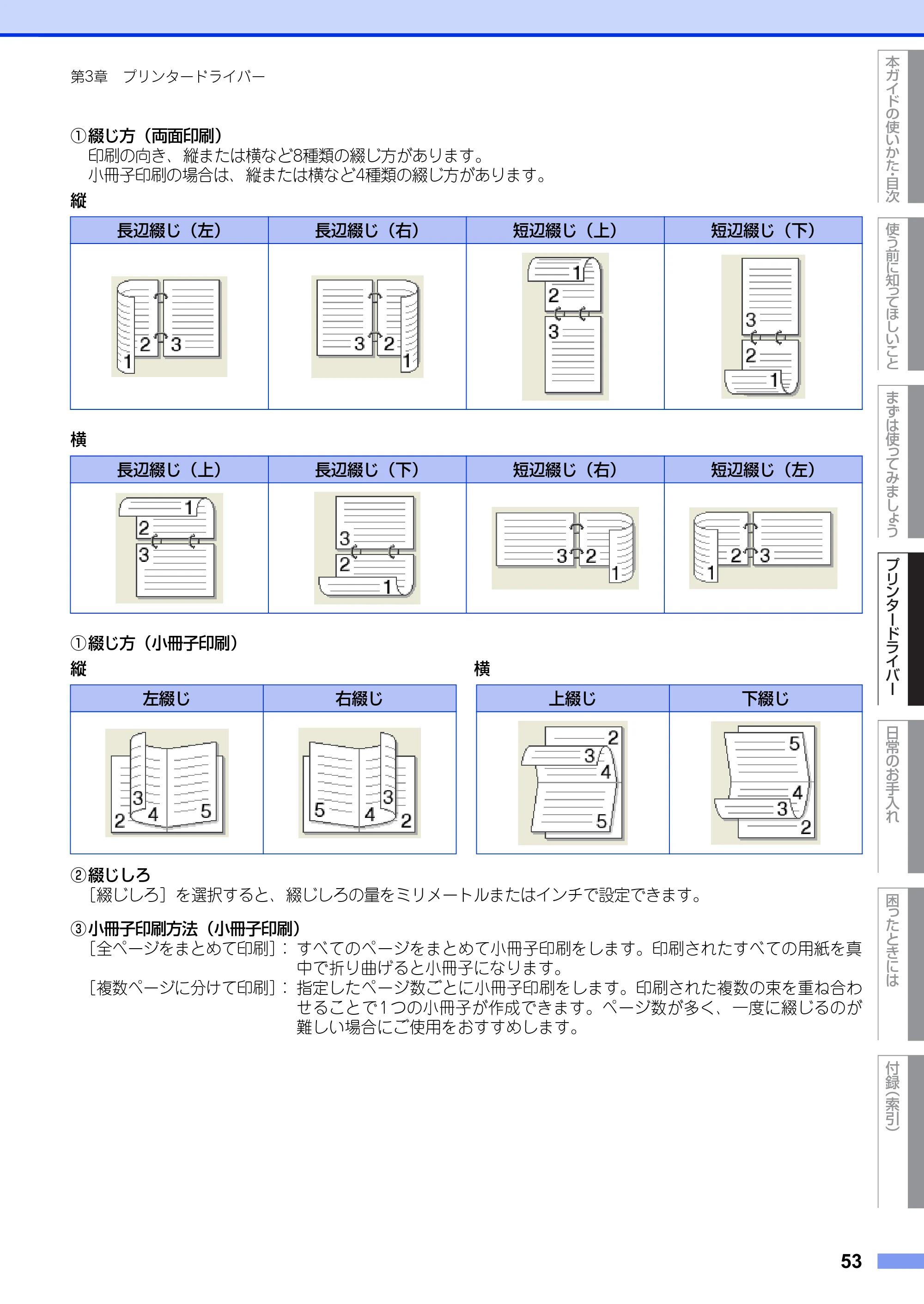 ブラザー HL-6180DW ユーザーズガイド — 原本ページ — 53ページ