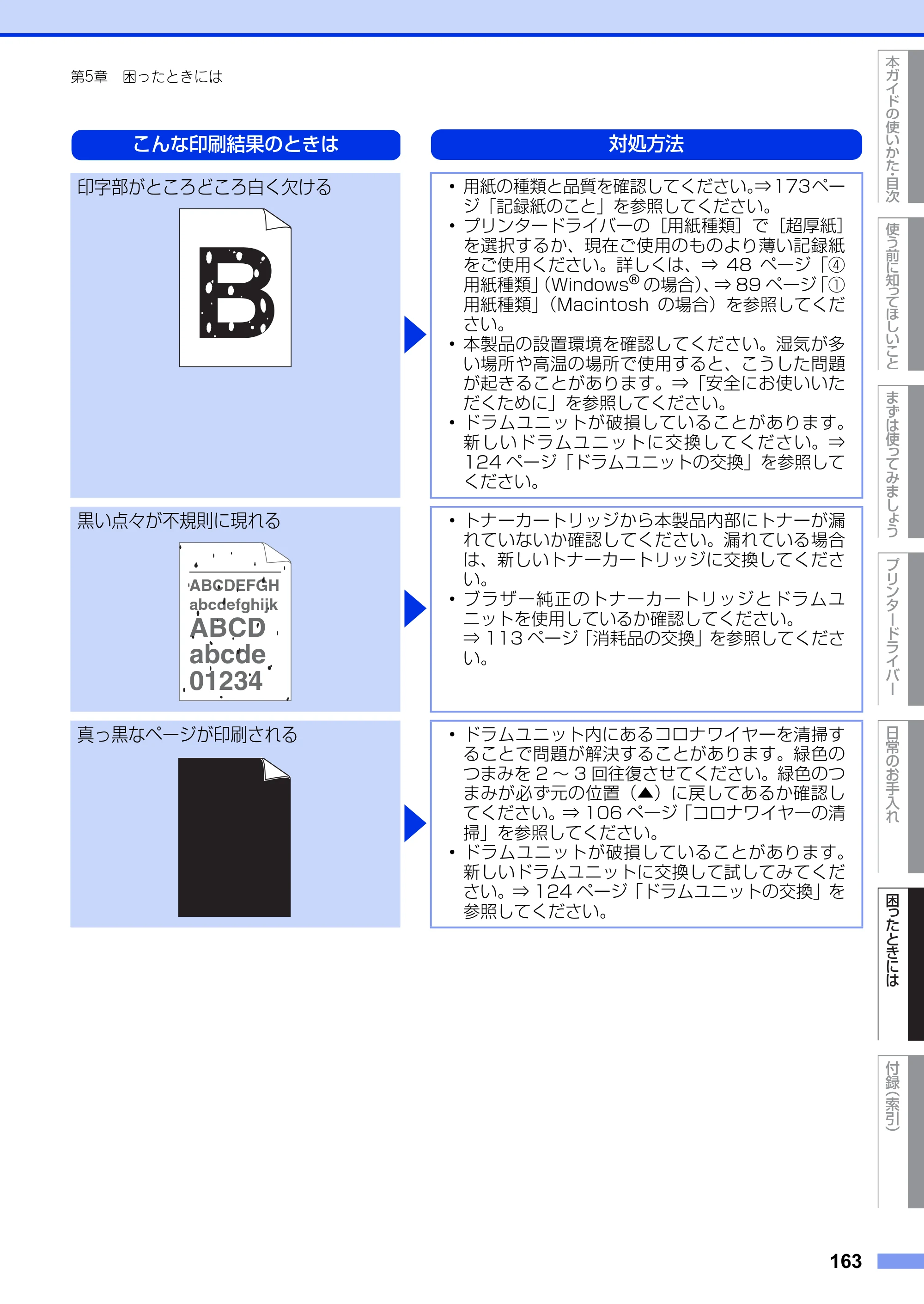 ブラザー HL-6180DW ユーザーズガイド — 原本ページ — 163ページ