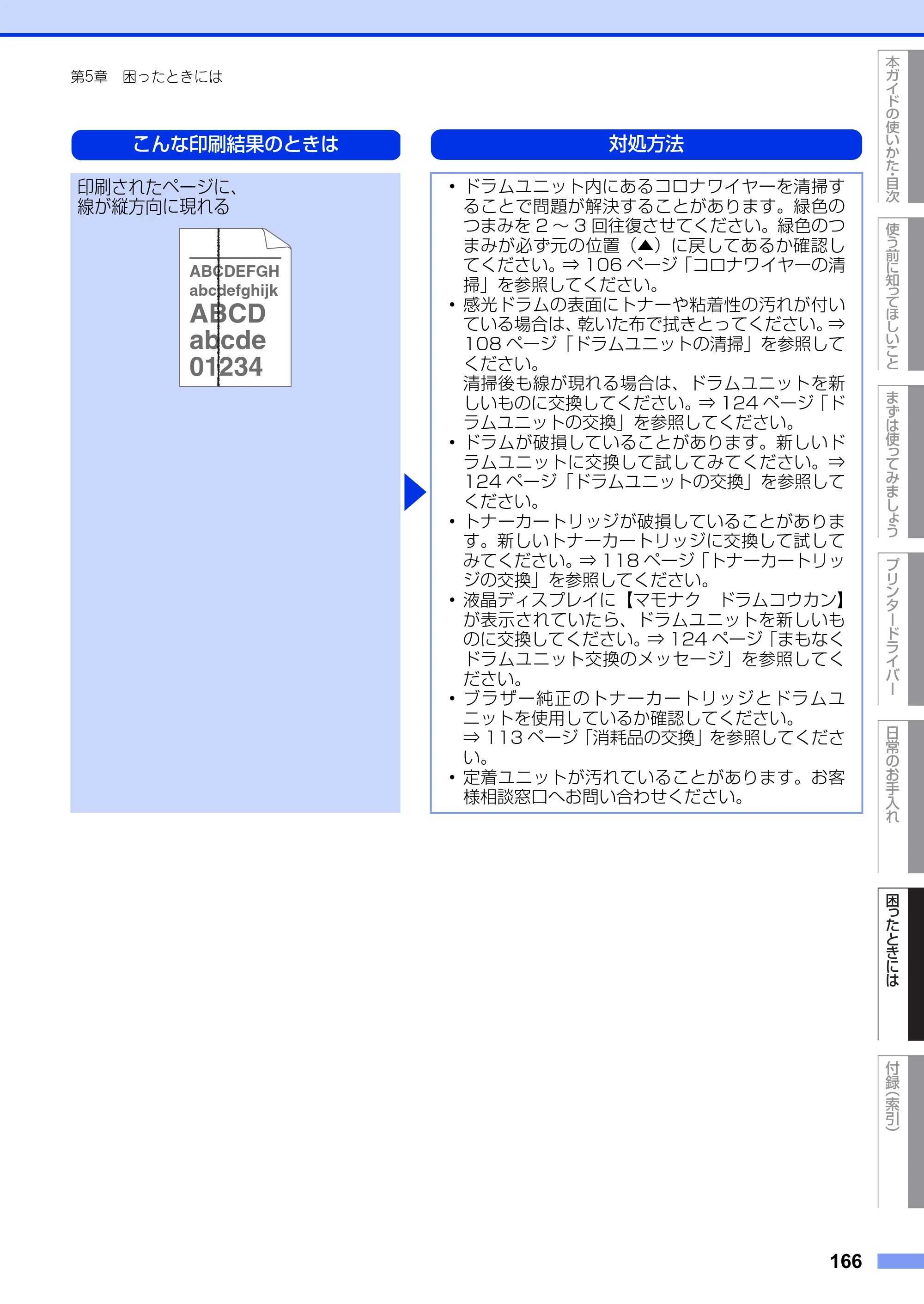 ブラザー HL-6180DW ユーザーズガイド — 原本ページ — 166ページ