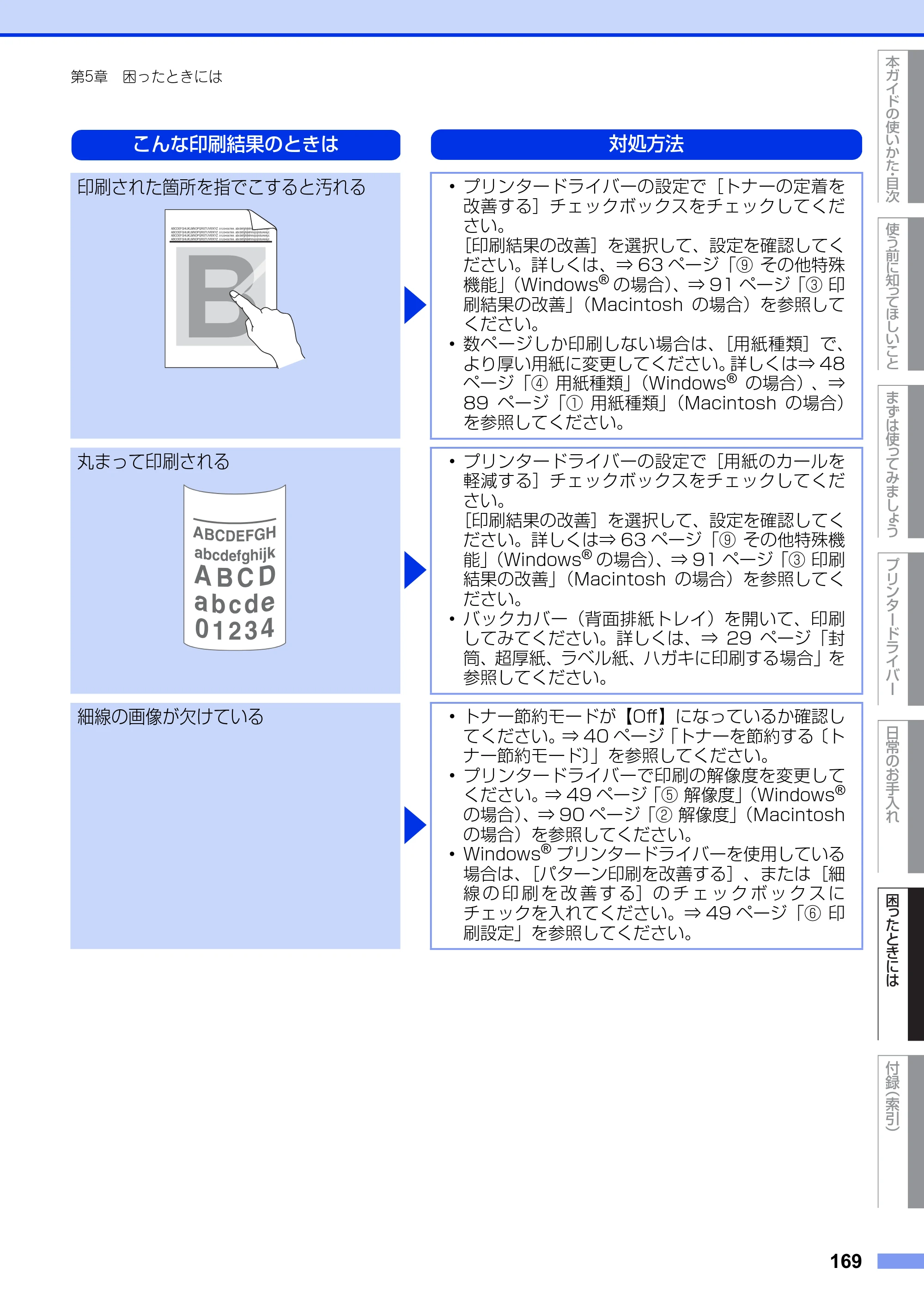 ブラザー HL-6180DW ユーザーズガイド — 原本ページ — 169ページ