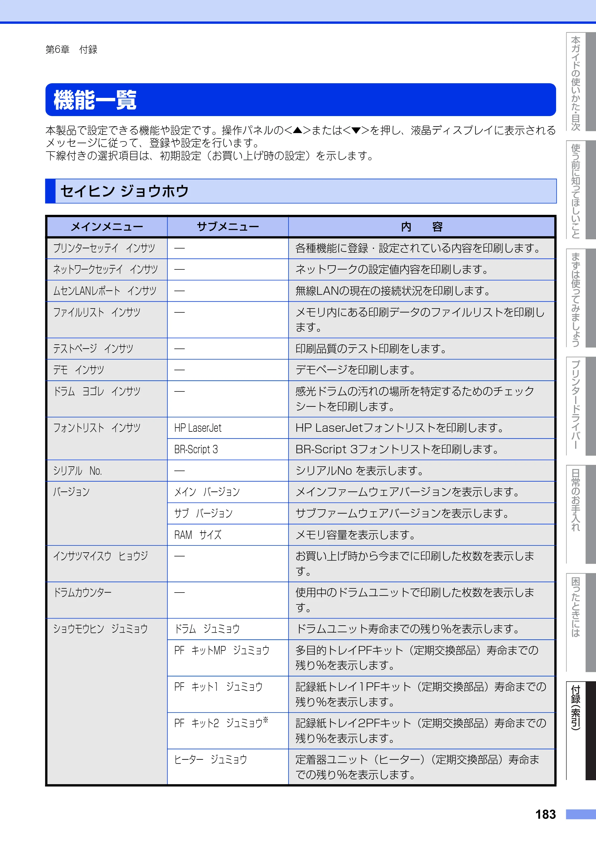 ブラザー HL-6180DW ユーザーズガイド — 機能一覧 — 原本ページ — 183ページ