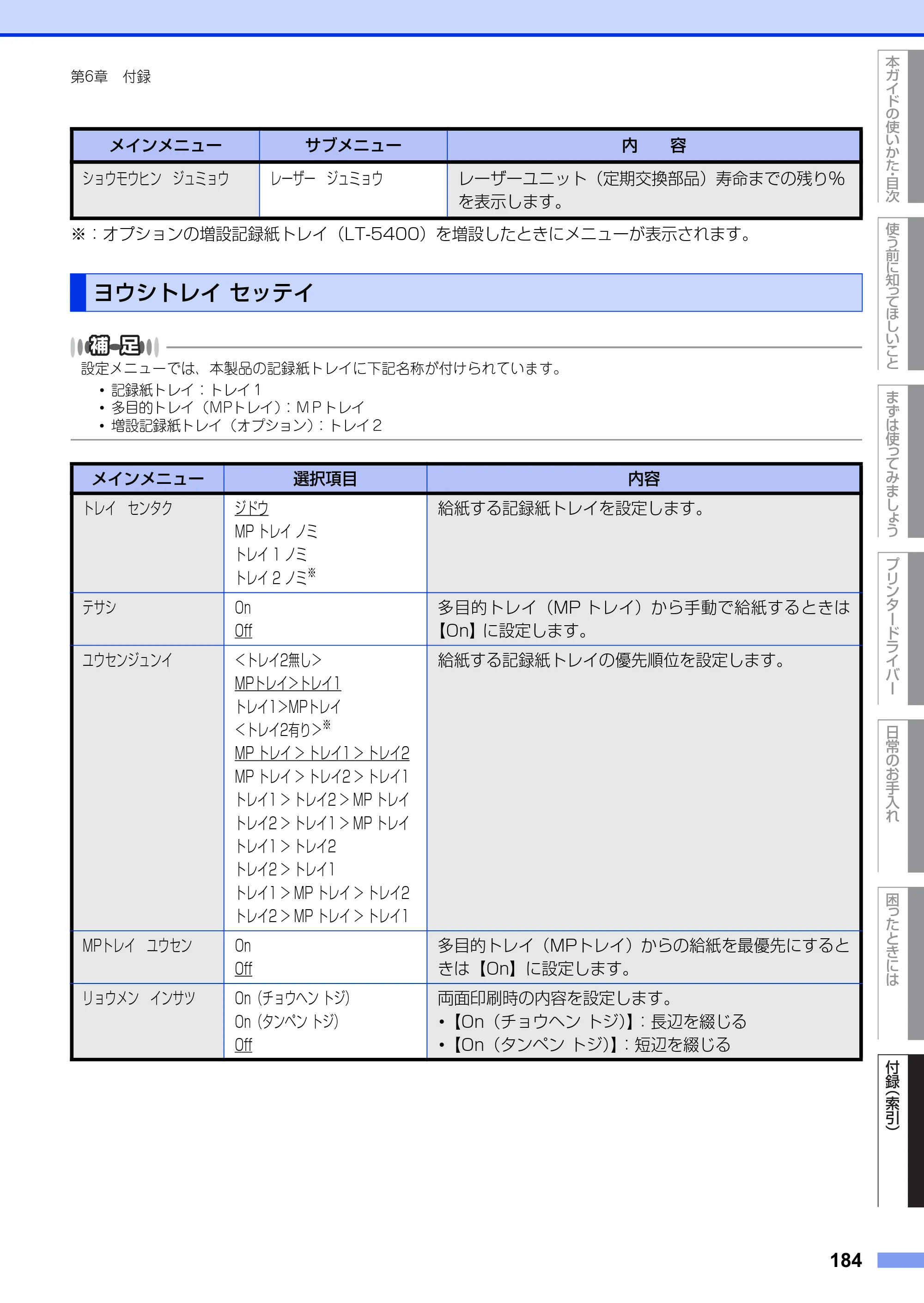 ブラザー HL-6180DW ユーザーズガイド — ヨウシトレイ セッテイ — 原本ページ — 184ページ