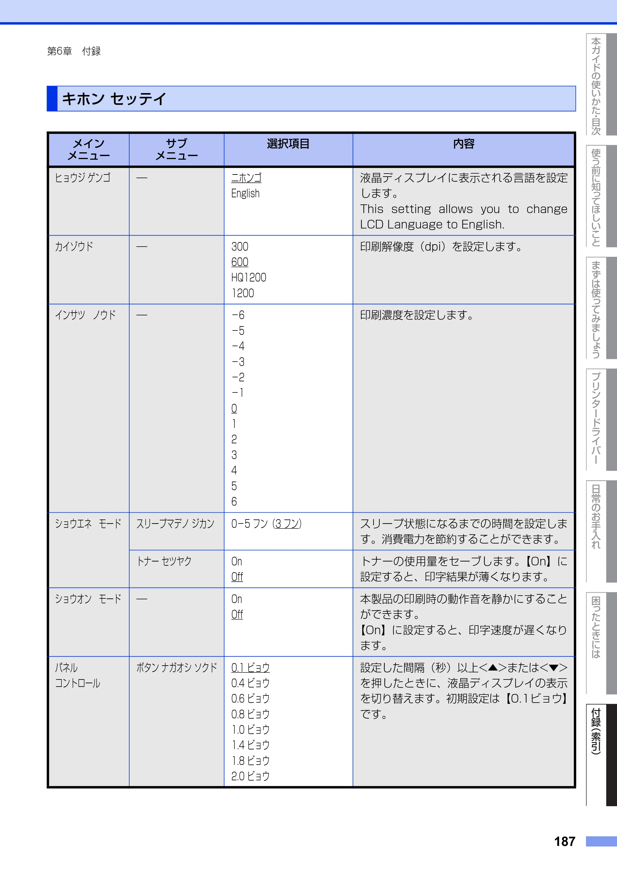 ブラザー HL-6180DW ユーザーズガイド — キホン セッテイ — 原本ページ — 187ページ