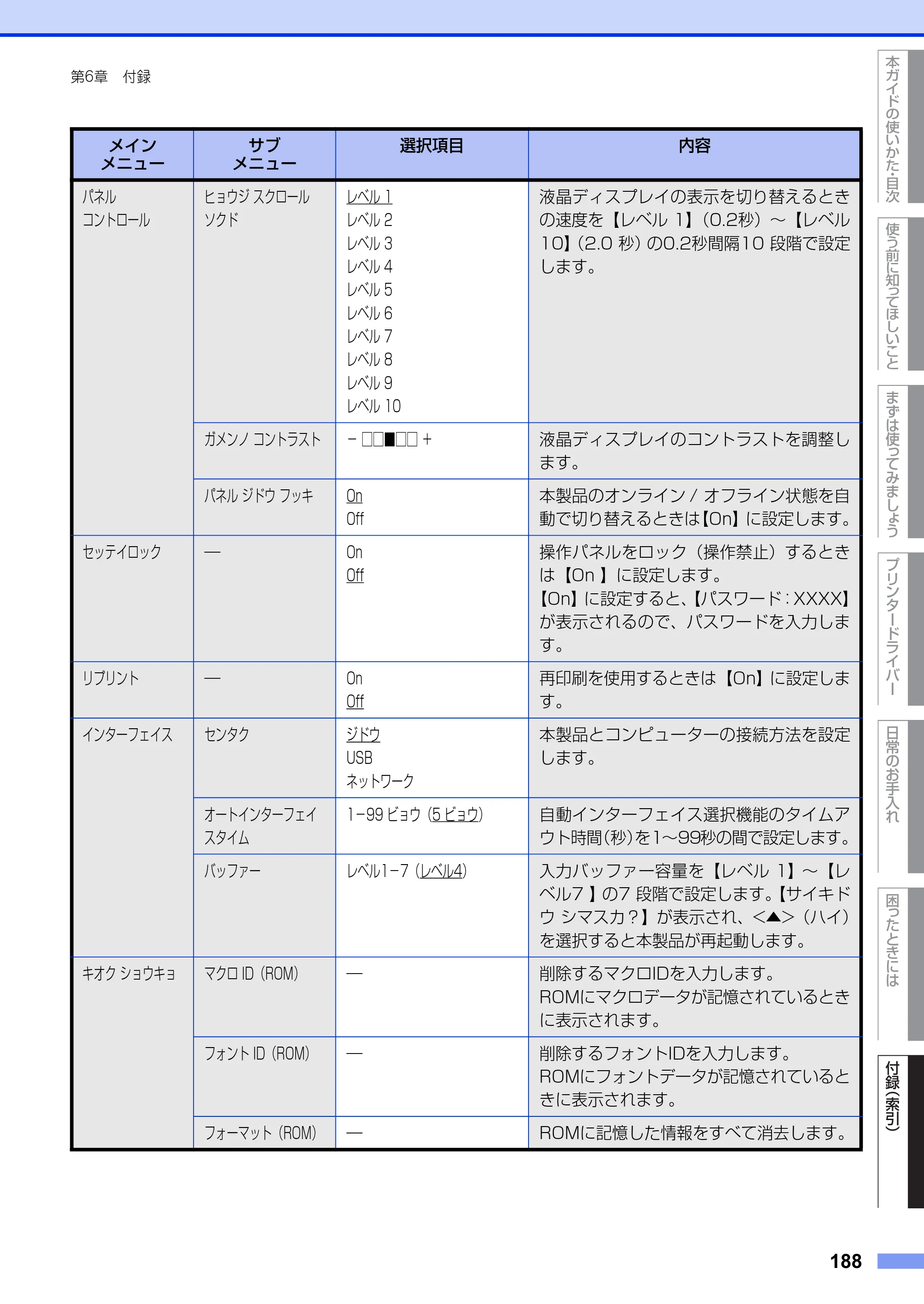 ブラザー HL-6180DW ユーザーズガイド — 原本ページ — 188ページ