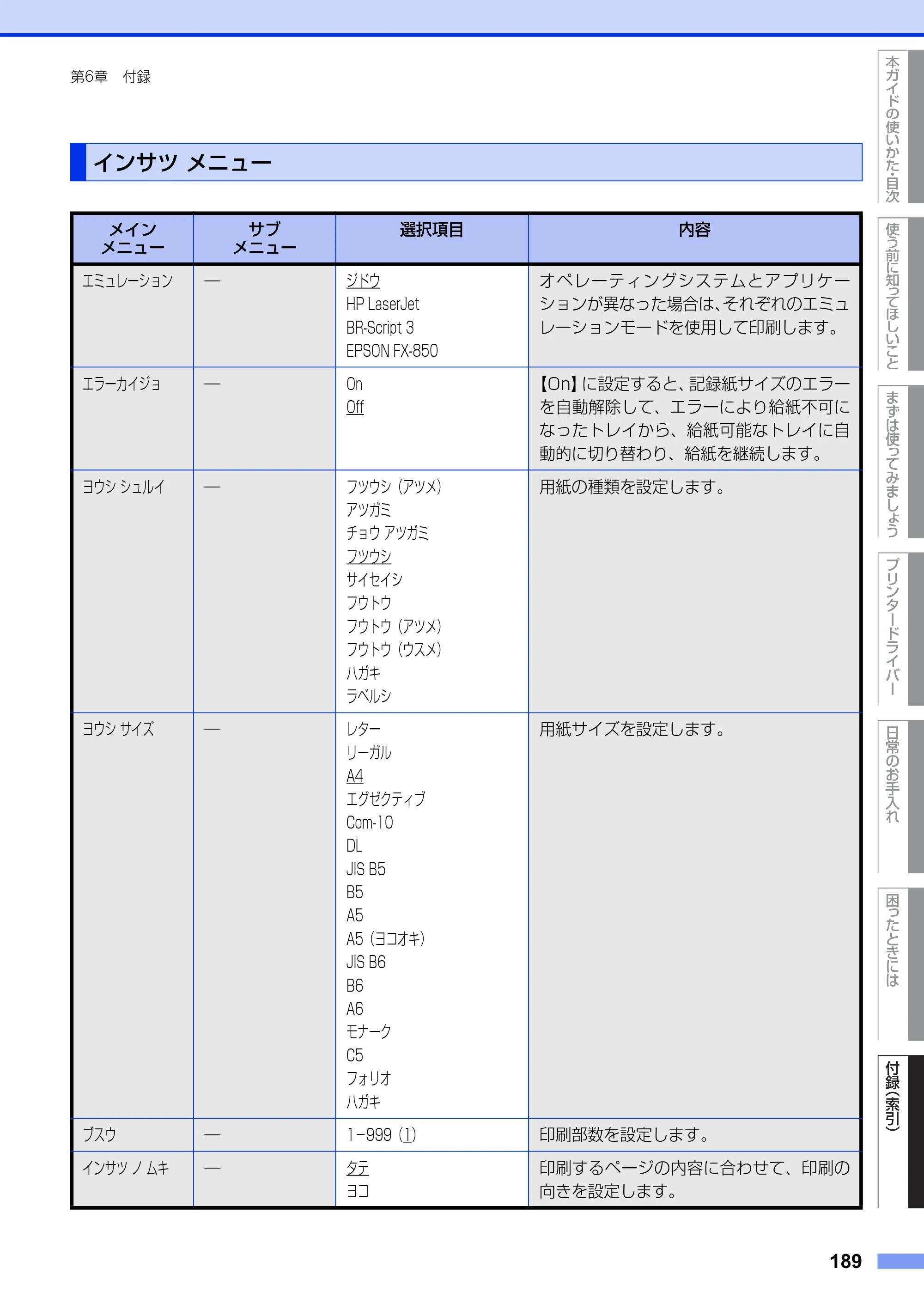 ブラザー HL-6180DW ユーザーズガイド — インサツ メニュー — 原本ページ — 189ページ