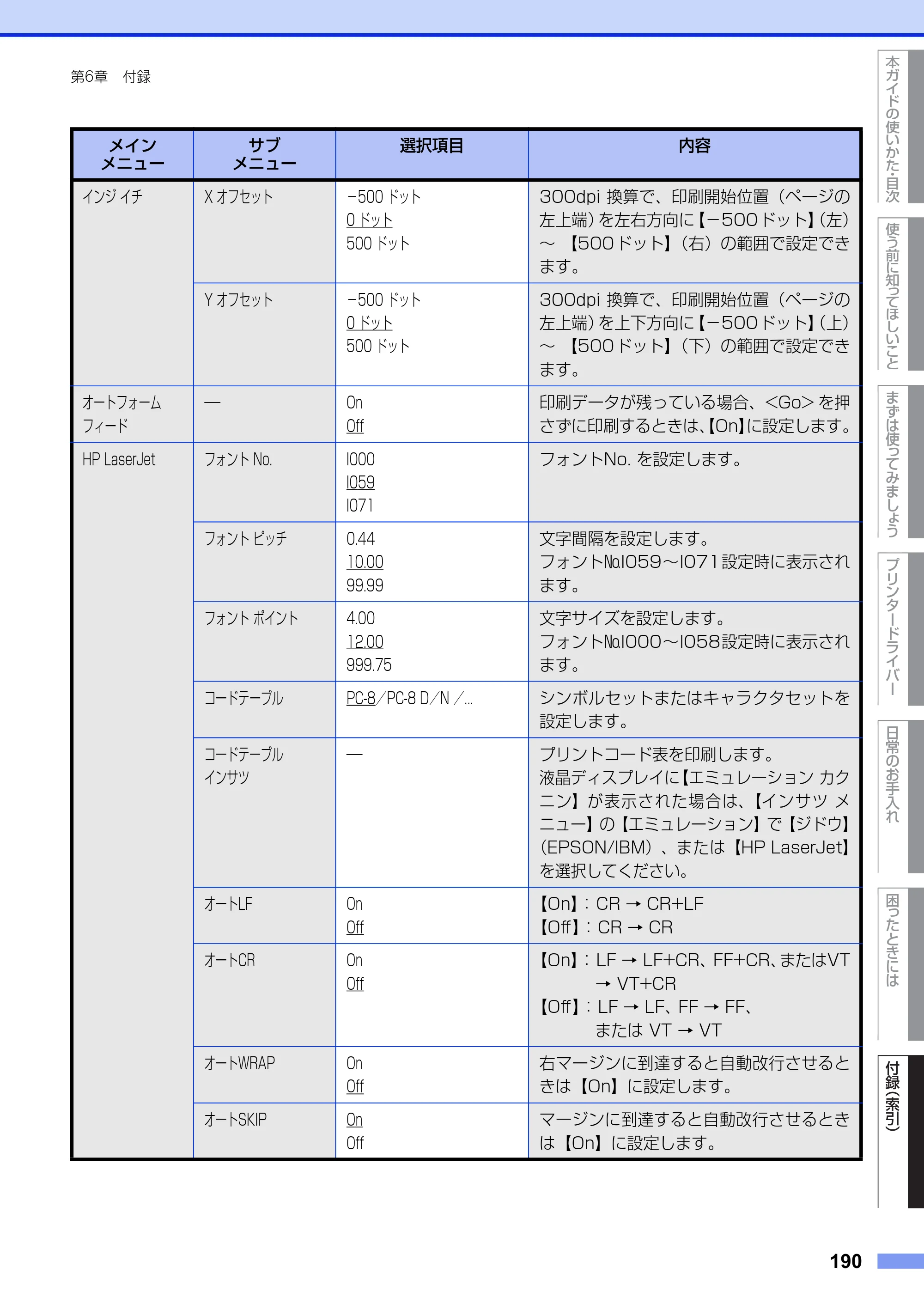 ブラザー HL-6180DW ユーザーズガイド — 原本ページ — 190ページ